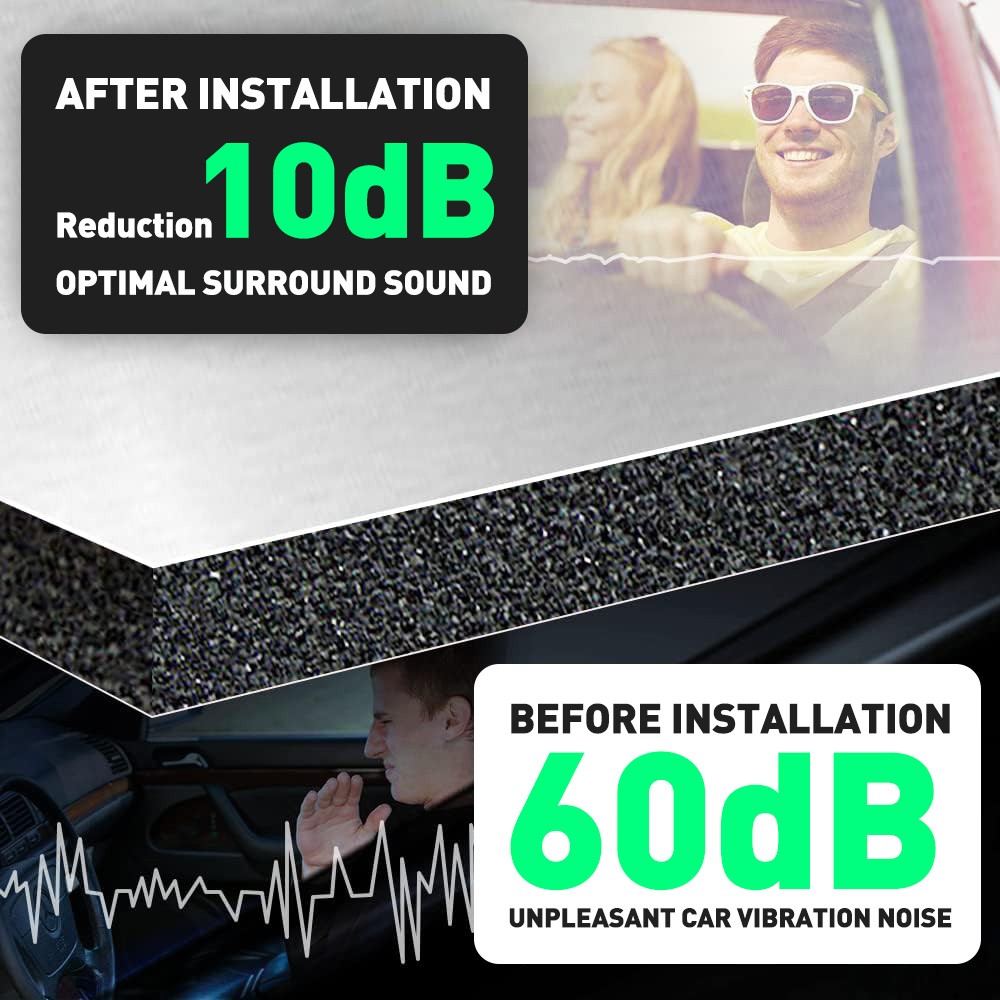 10mm Fireproof Sound Deadener Heat Insulation Mat For High temperature equipment