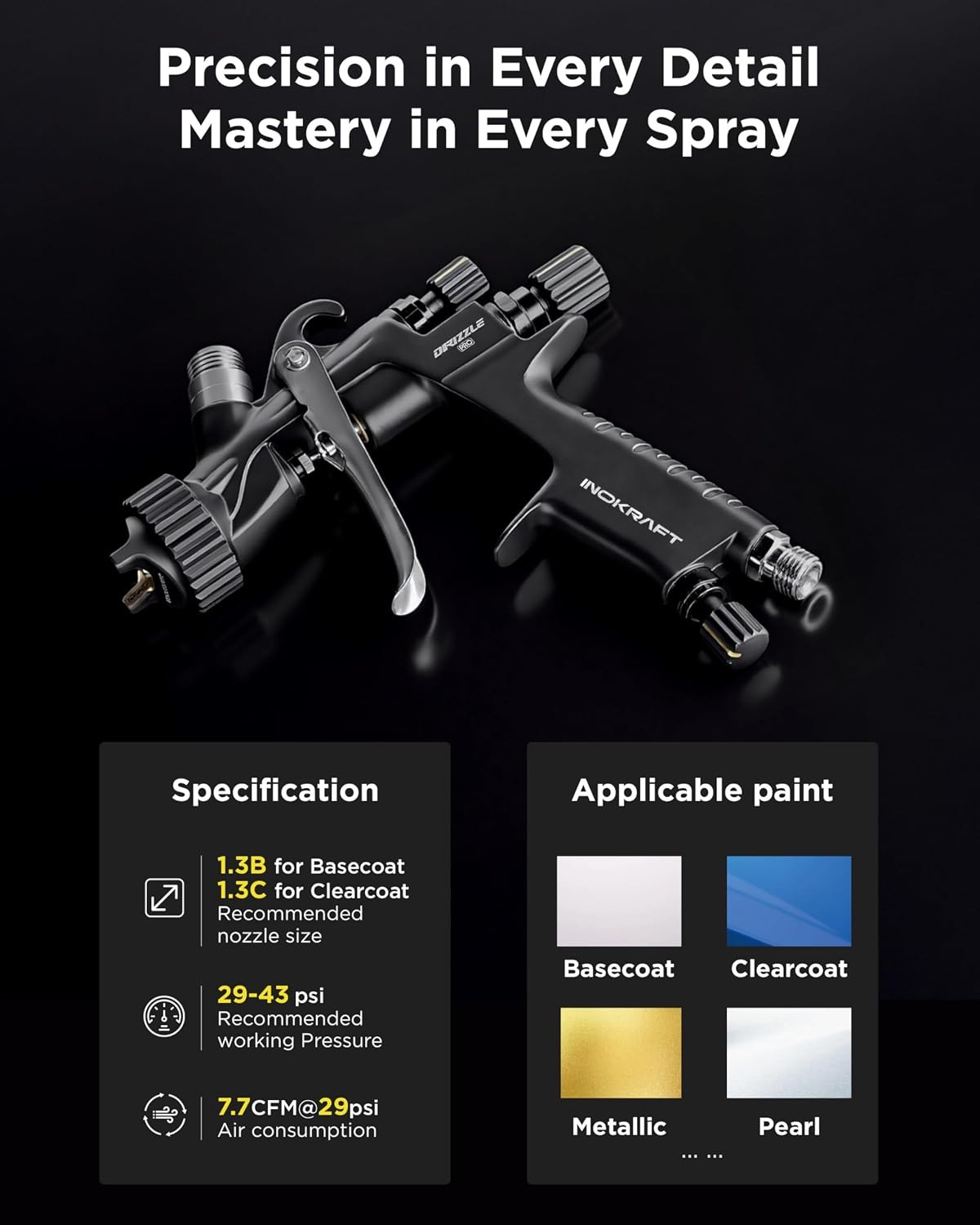 InoKraft Drizzle Pro LVLP Spray Gun, Precise Low-Overspray Performance with