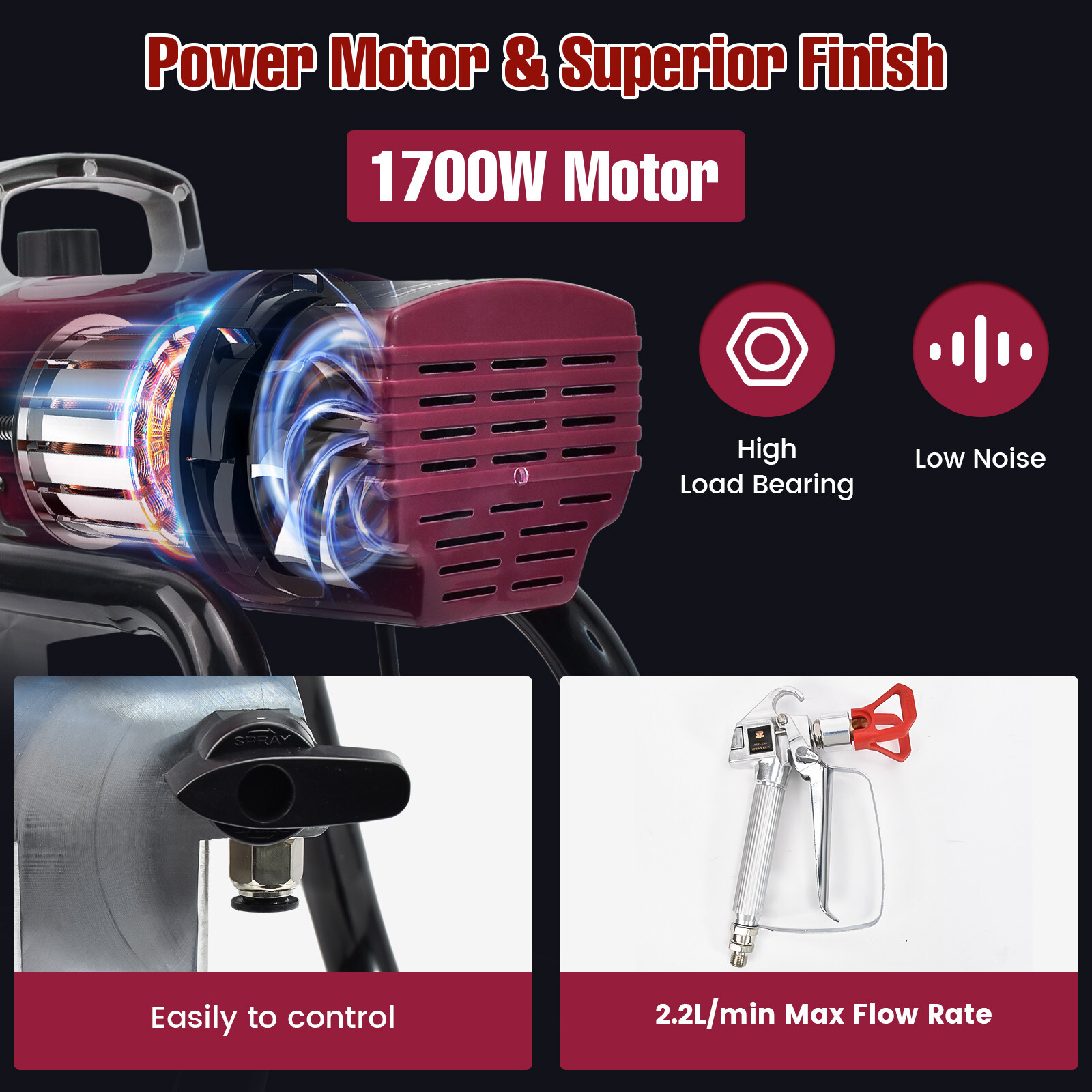 1700W High Pressure Airless Paint Sprayer High Efficiency Power Painting 110V