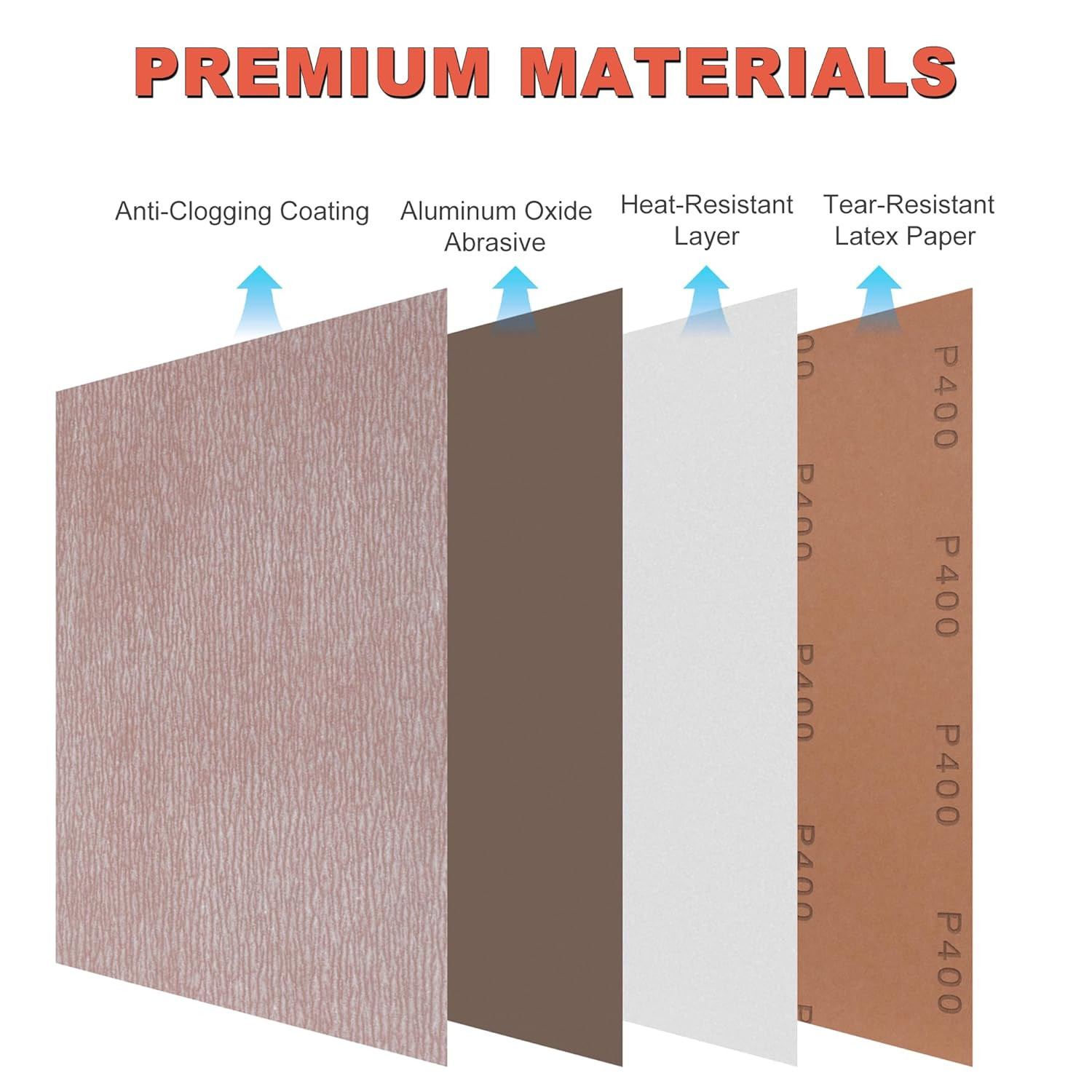 Aluminum Oxide Sandpaper Sheets 9×11, 600 Grit 24 Pack Premium Sand Paper for Wo