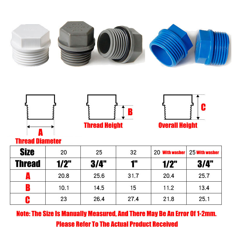 PVC Male Threaded Plug 1/2″ 3/4″ 1″ BSP Pressure Pipe Fitting White/Grey/Blue