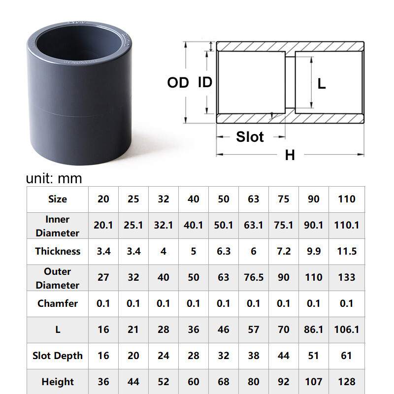UPVC/PVC Pipe Fittings Tee/Straight/Cap/Elbow Plumbing Couping ID20-110mm
