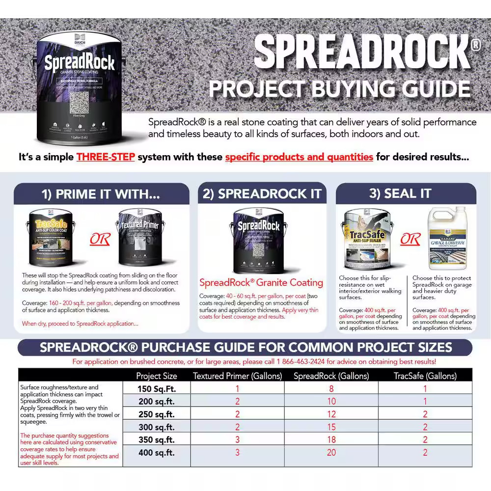 Spreadrock Granite Stone Coating 3-Gal Brownstone Interior/Exterior