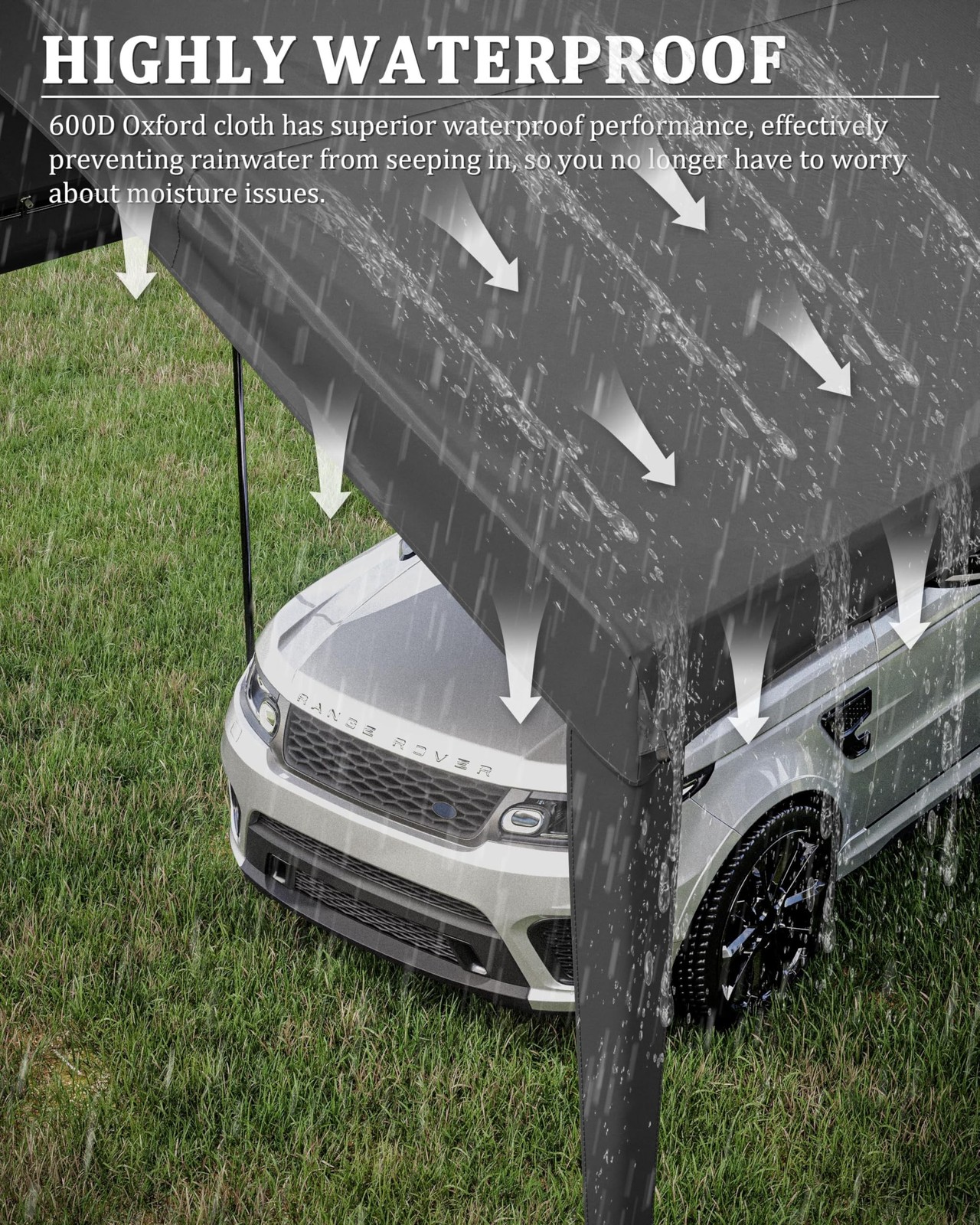 10 X 20 Ft Canopy Replacement Cover Heavy Duty Waterproof UV & Tear Resistant…