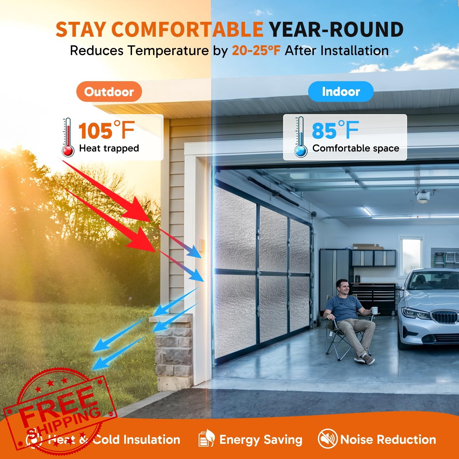 Xenjum 8 PCS 24″x48″ Garage Insulation Kit
