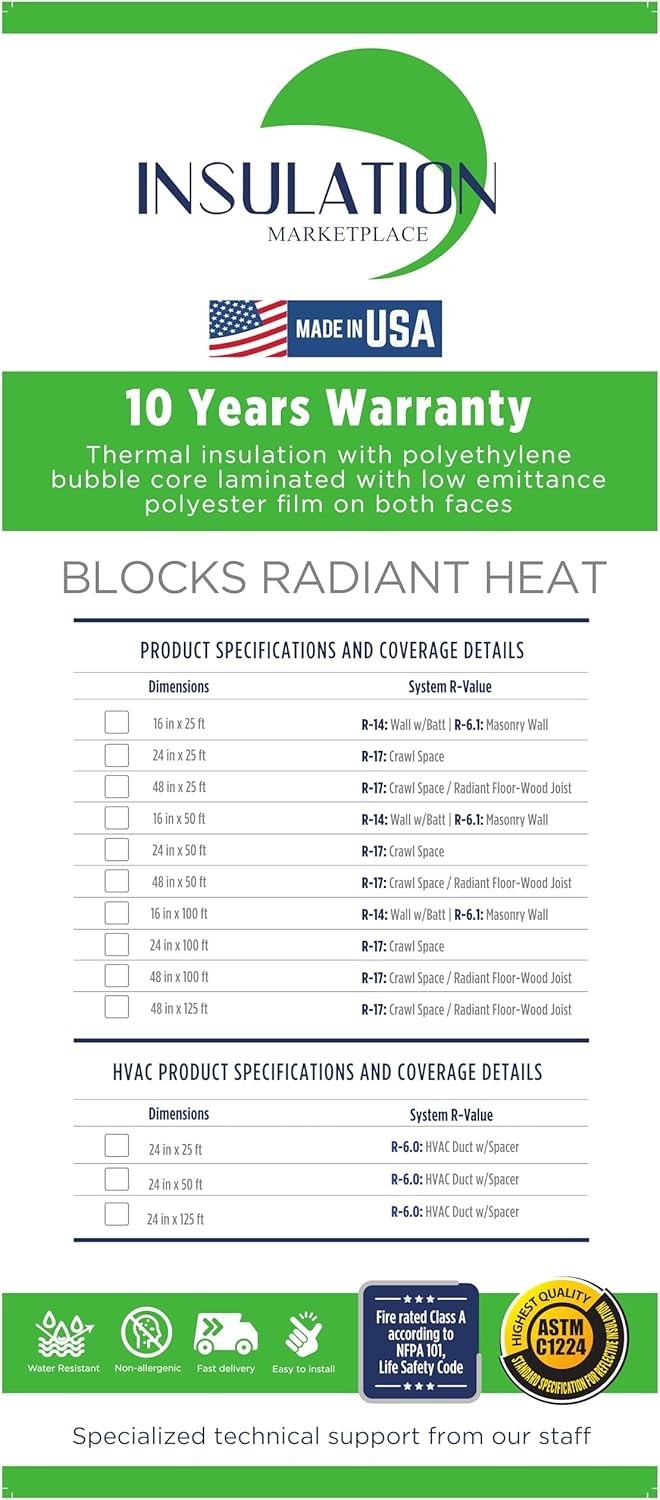 SmartBubble Reflective Bubble Insulation Roll – Double Foil Thermal Barrier