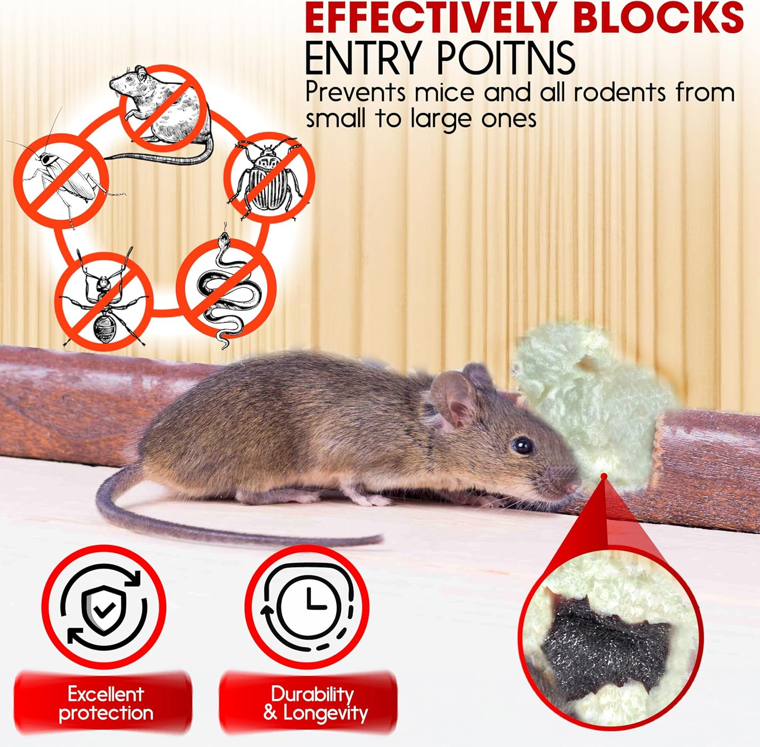 Rodent Barrier Kit, 3PCS Steel Wool+Pu Spray Foam Hole Filler Mice Control | 3.2