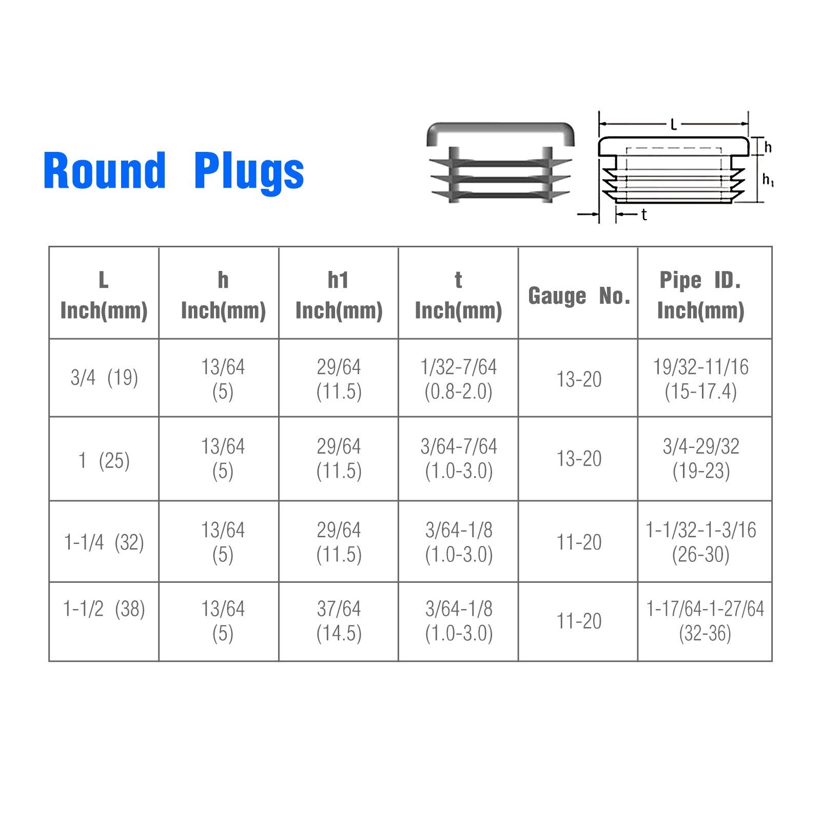 12-Pack 1-1/2 Inch Round Plastic End Caps for Chair Legs | Fits 1-1/2 in OD r…