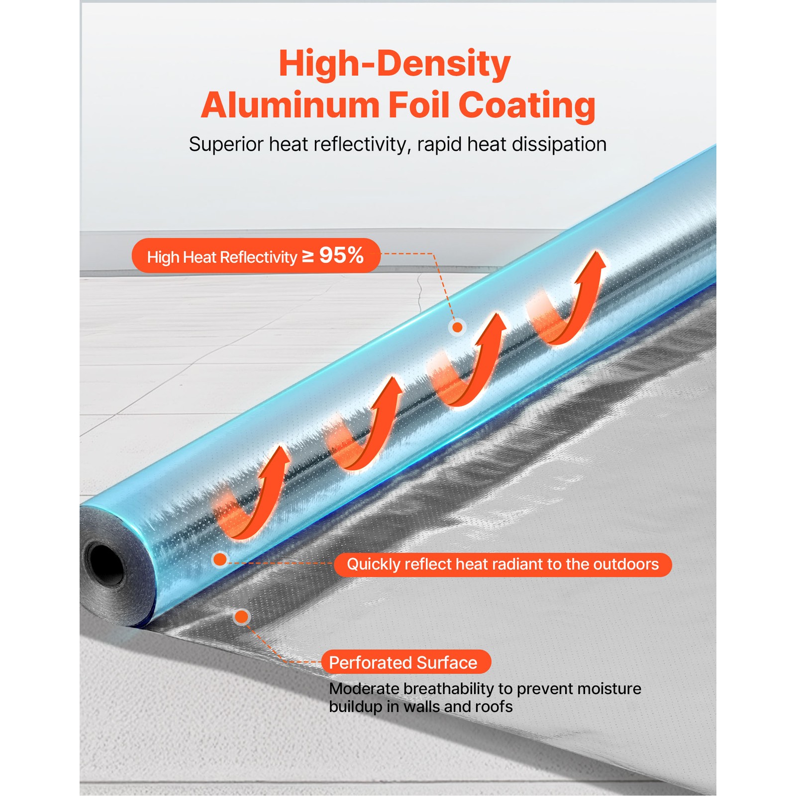 Uimoso Double Reflective Insulation Roll Perforated Radiant Barrier 48in x 125ft