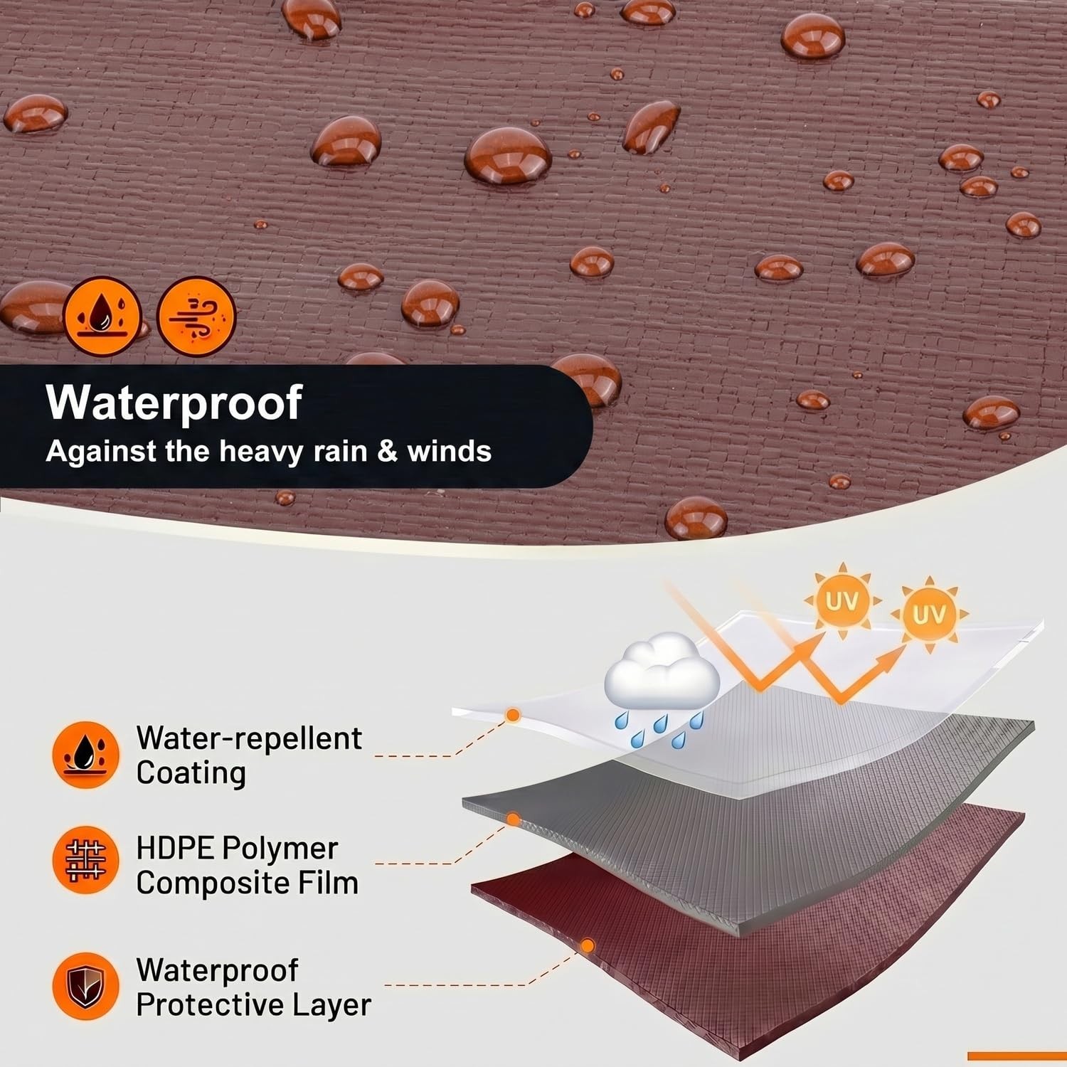 Keten Tarps Heavy Duty Waterproof 8×10 Feet, Extra Thick 16 Mil, Tear & Fade …
