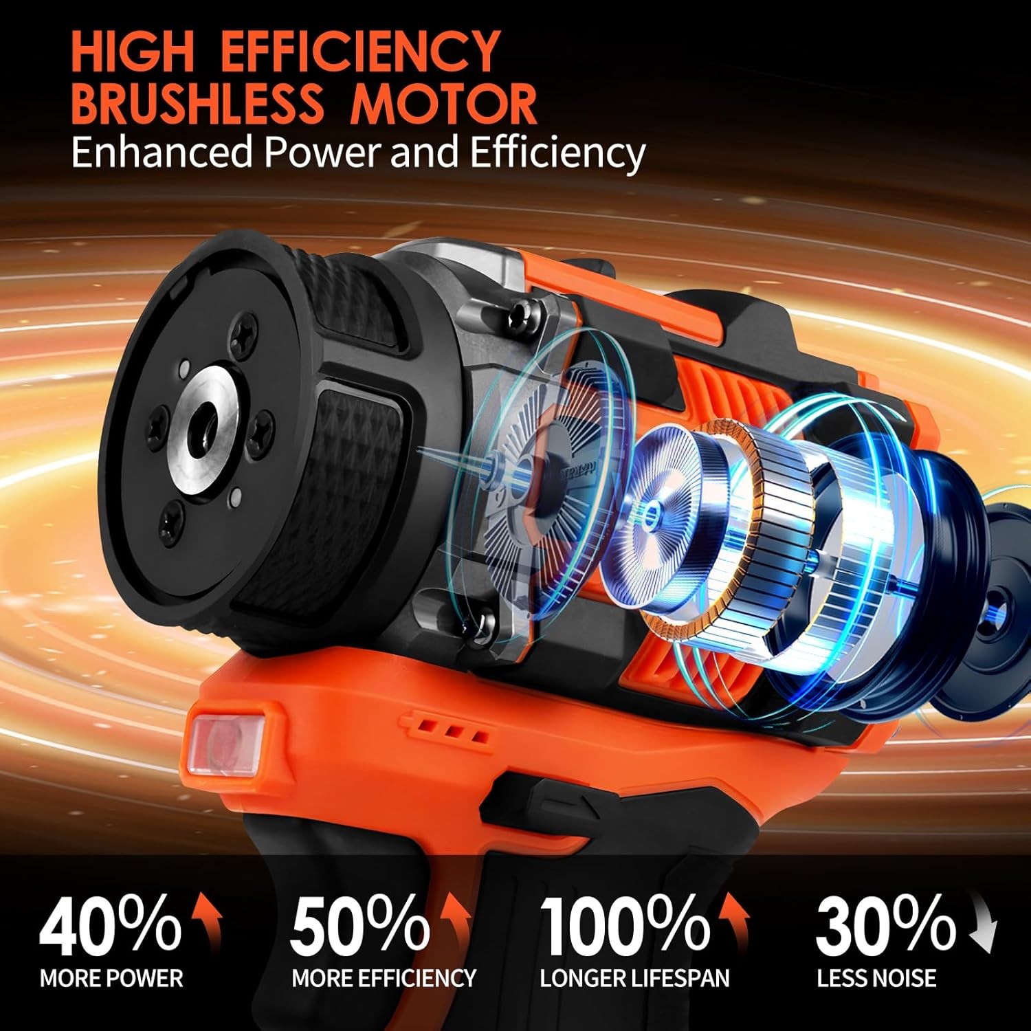 Mini Brushless Polisher 0-500/0-3000RPM