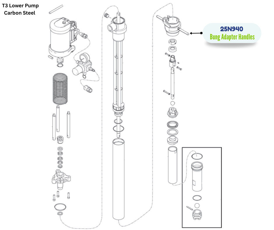 GRACO BUNG ADAPTER HANDLES KIT -(25N940)