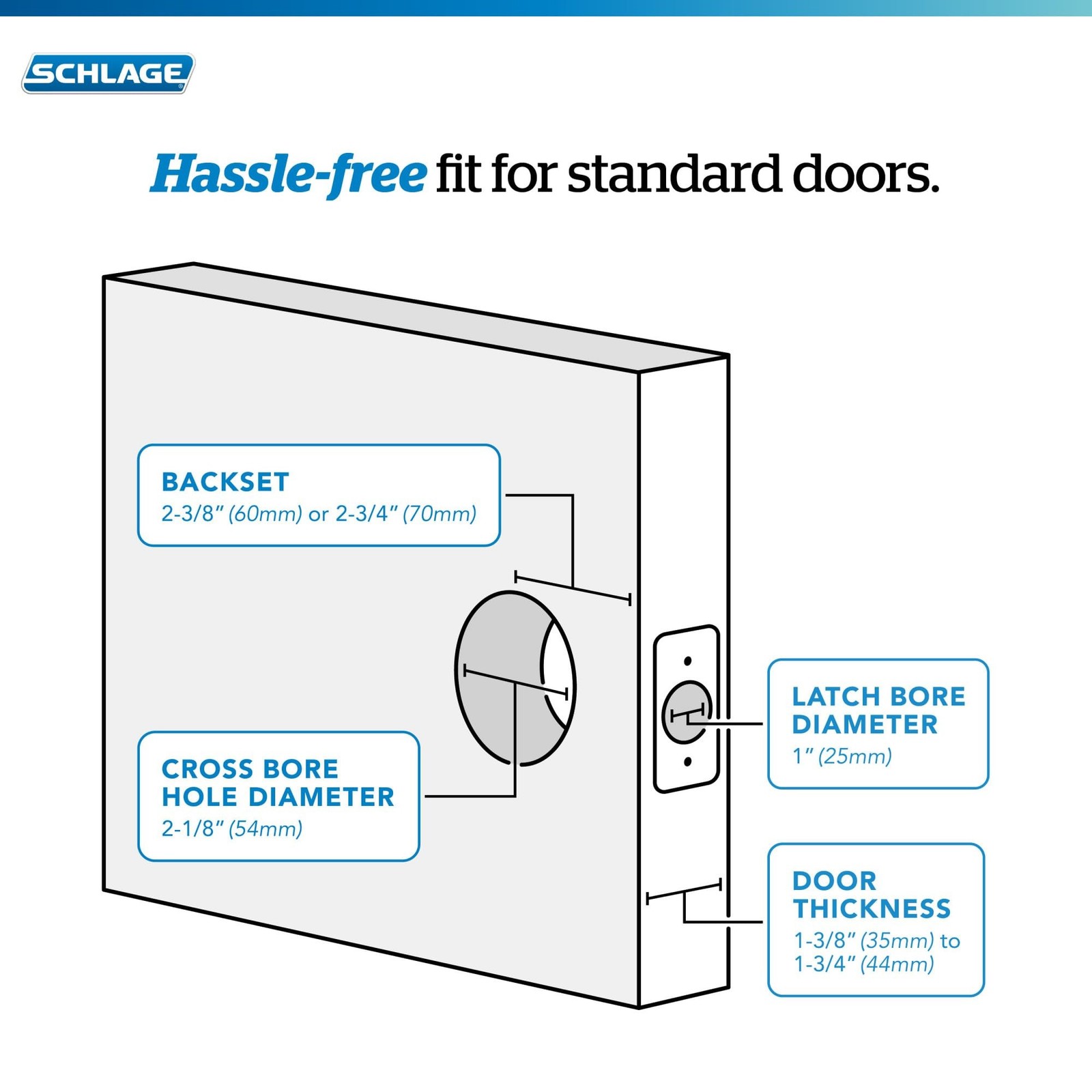 Schlage F40 ACC 716 Accent Door Lever, Bed & Bath Privacy Lock, Aged Bronze