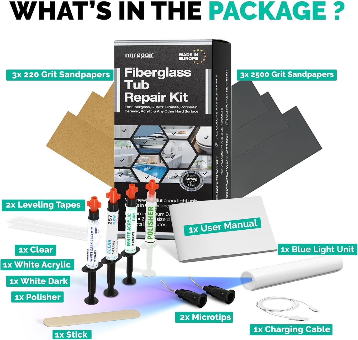 Fiberglass Tub Repair Kit (Clear, White Acrylic & Dark White Color) – Fix You