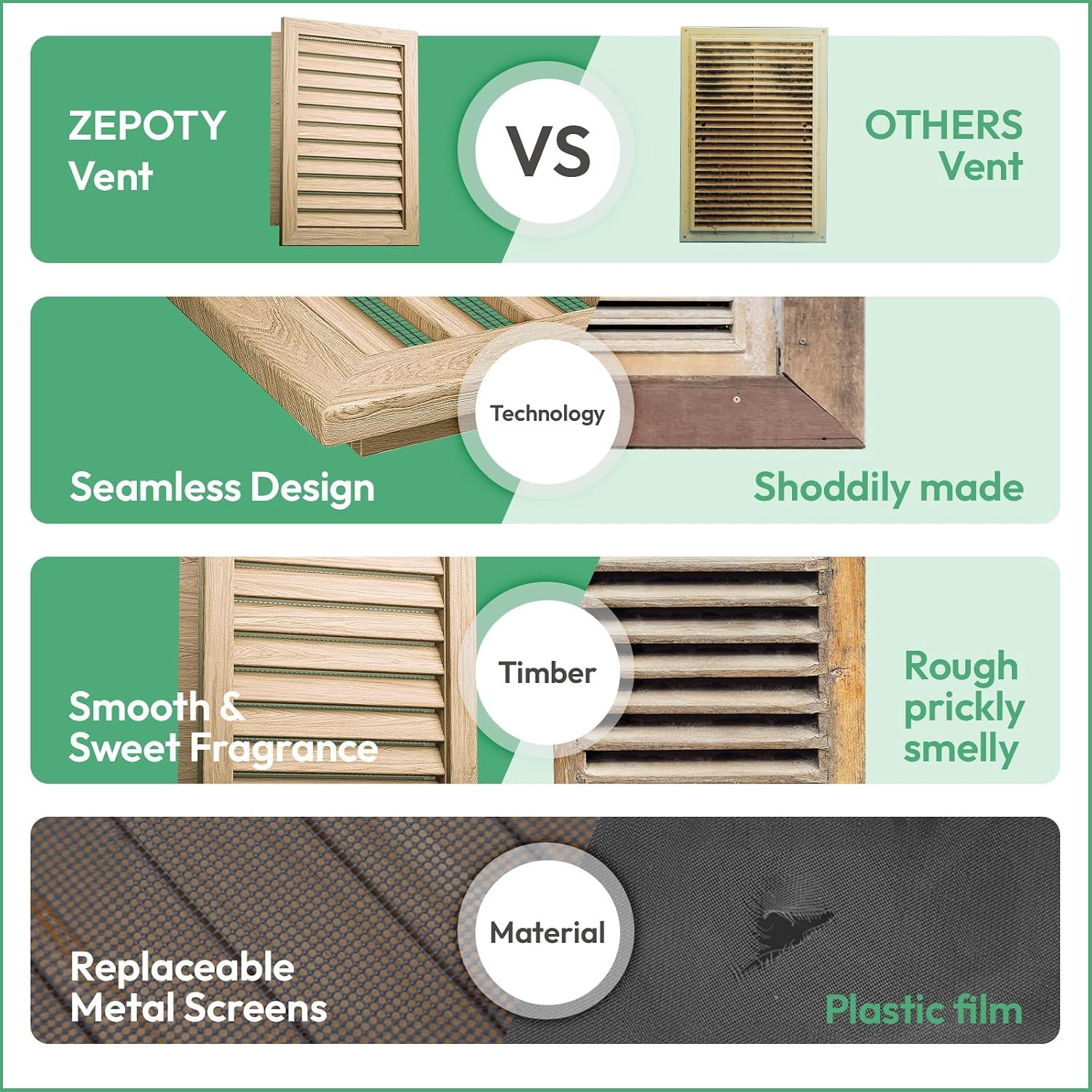 24″ X 24″ Wood Gable Vent with Metal Screen – Large Ventilation Solution, Painta