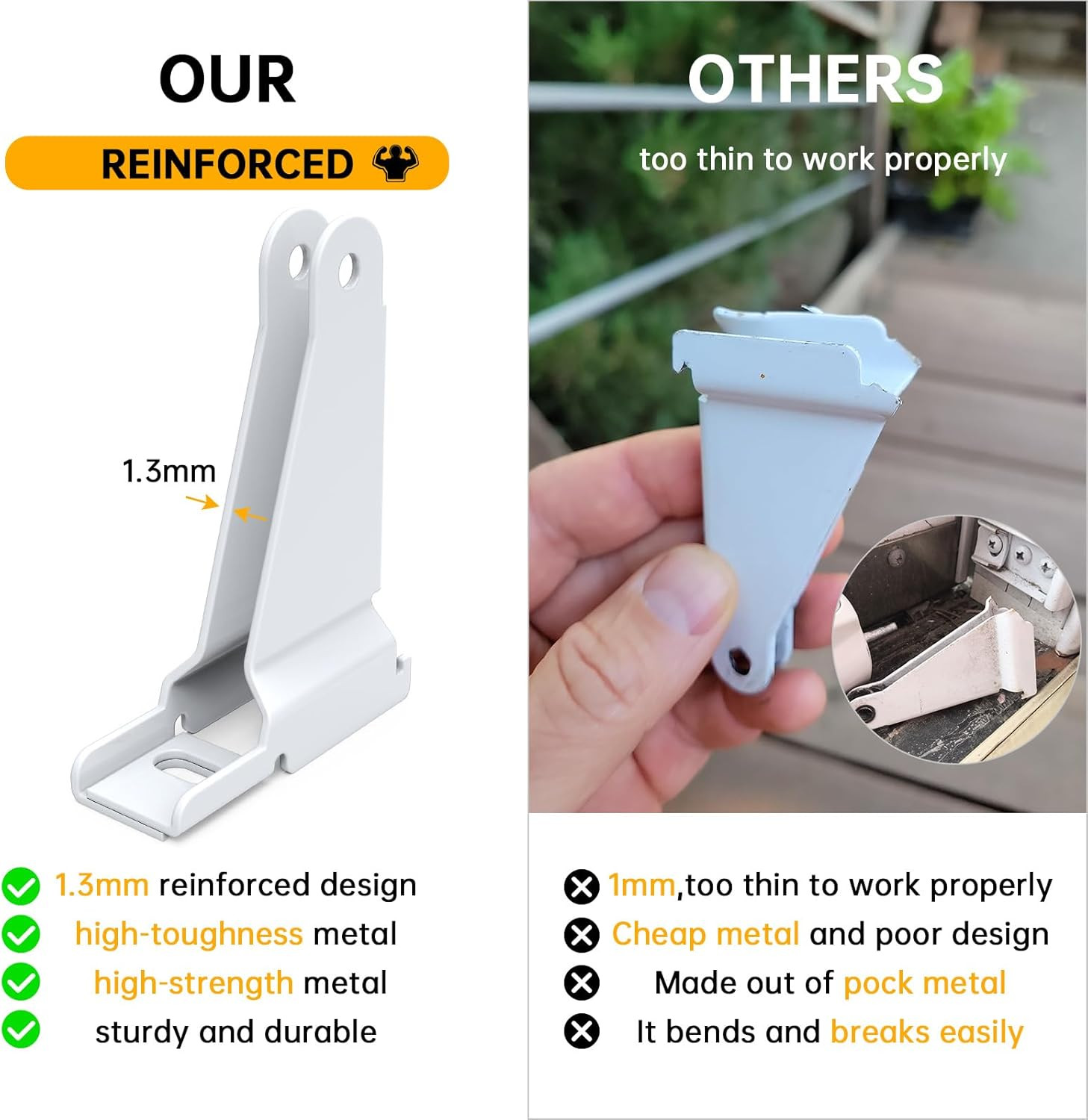 Reinforced Storm Door Closer Bracket Kit Compatible with Andersen, Emco, Larson,