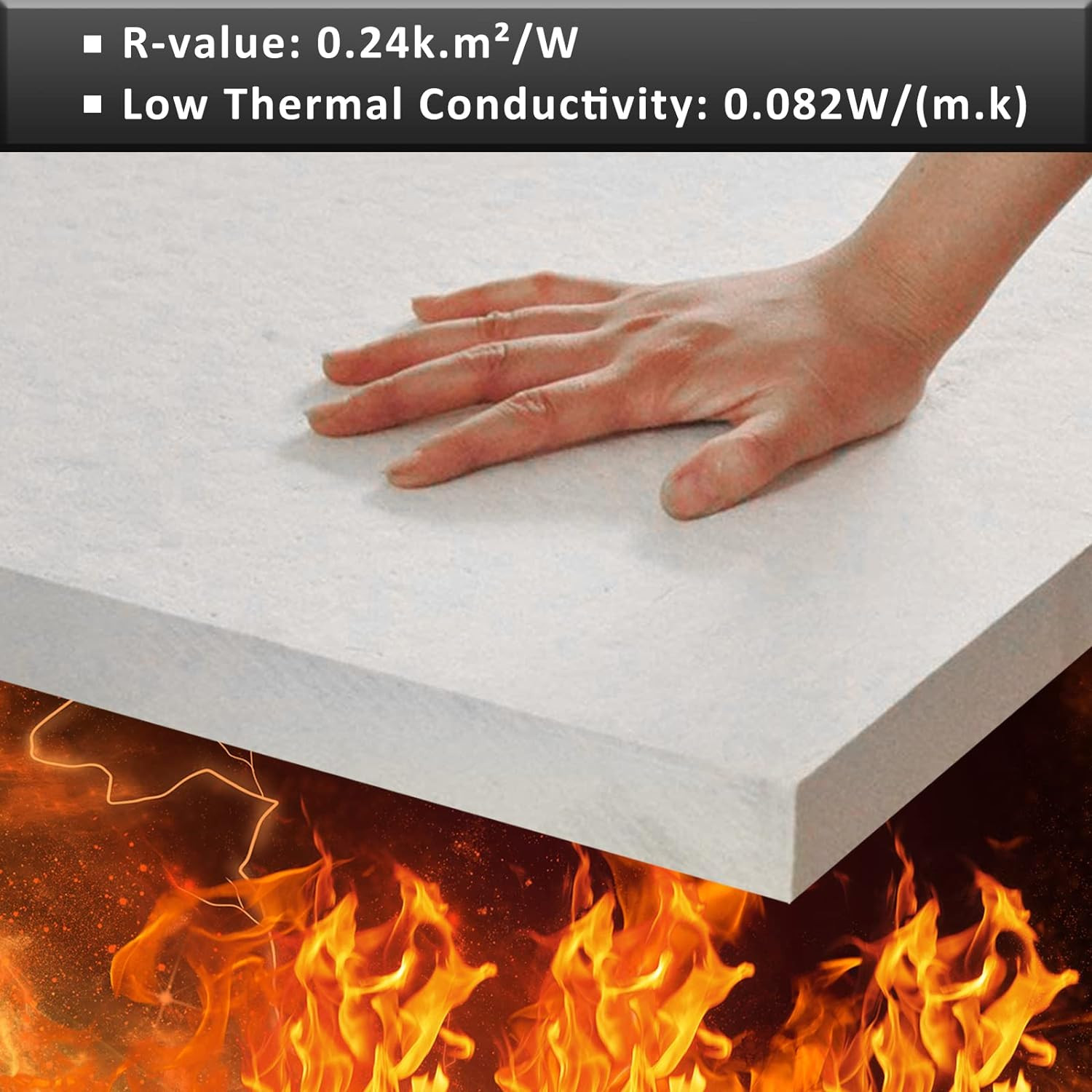 Ceramic Fiber Thermal Insulation Board(2732F) – 12” X 8” X 0.8”, Pack of 1 –