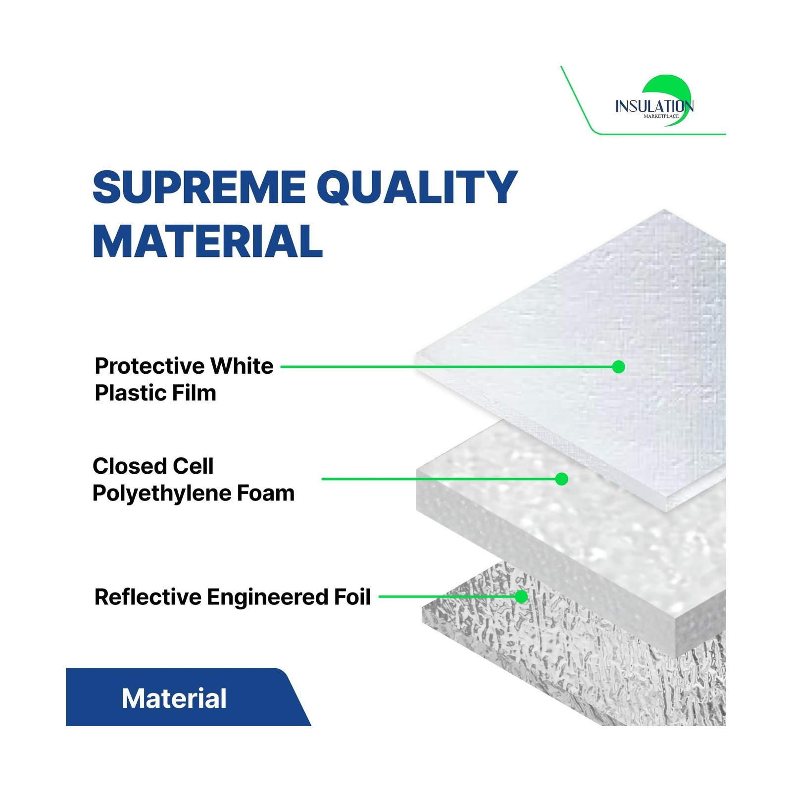 SmartSHIELD -5mm 48″ x50ft Reflective Foam Core Insulation roll, Cold and Hea…