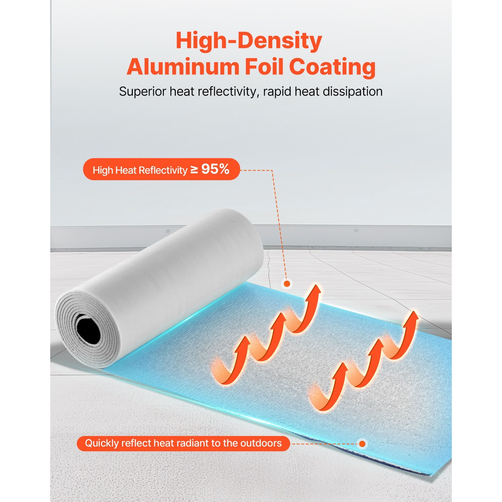 WHITE Reflective Insulation HEAT COLD SHIELD for Garage Doors 24in x 20ft 5.5MM
