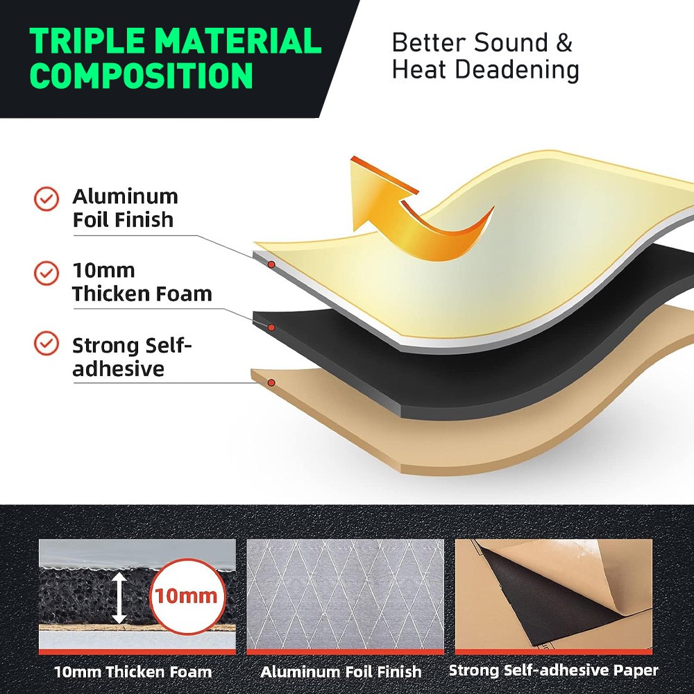 10mm Fireproof Sound Deadener Heat Insulation Mat For High temperature equipment
