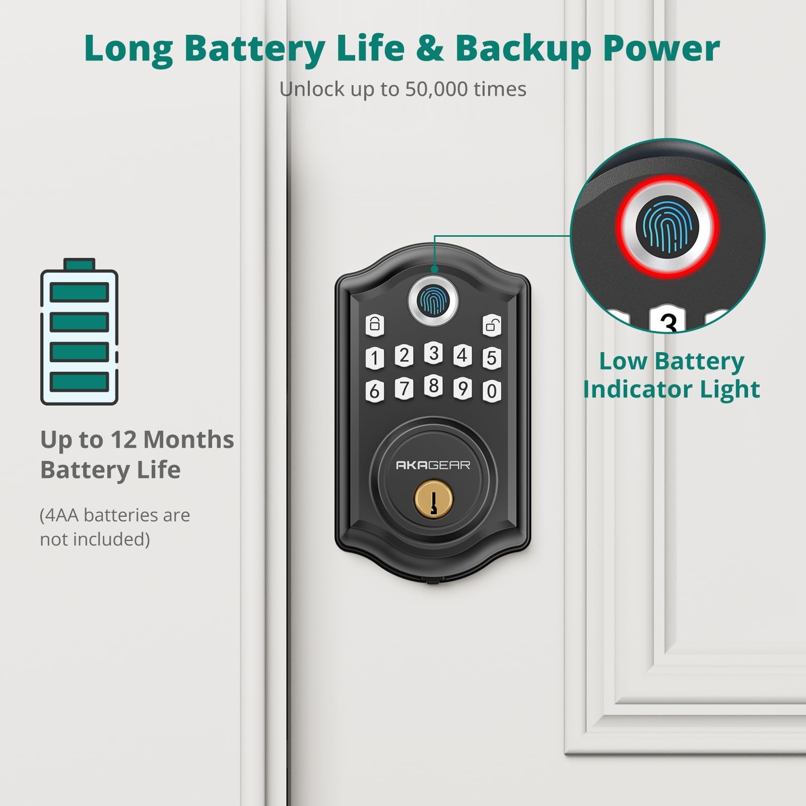DS10 Fingerprint Door Lock – Keyless Entry Door Lock, Electronic Keypad Deadb…