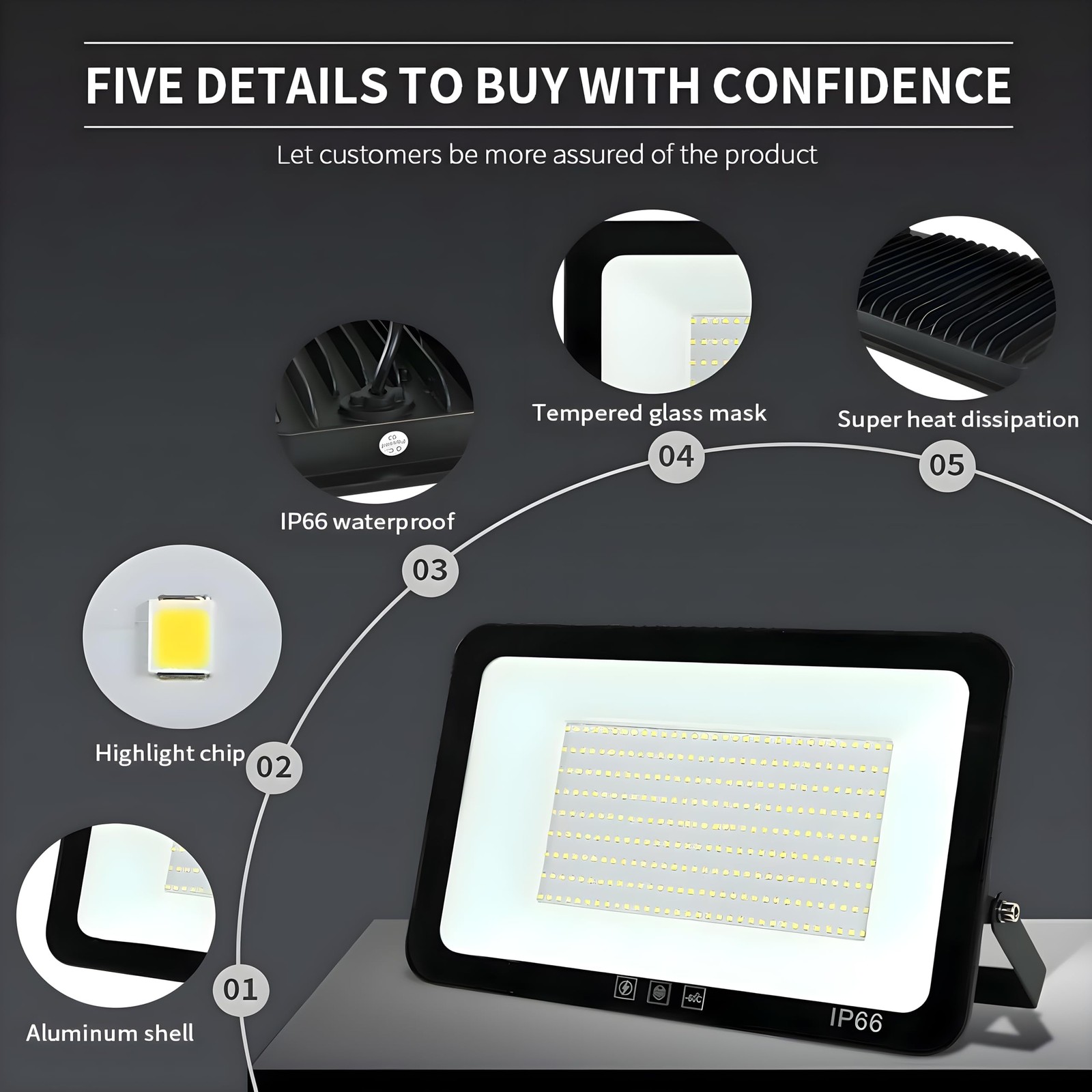 2 Pack-250W LED Flood Light Outdoor,30000LM LED Work Light with US Plug,6000K…