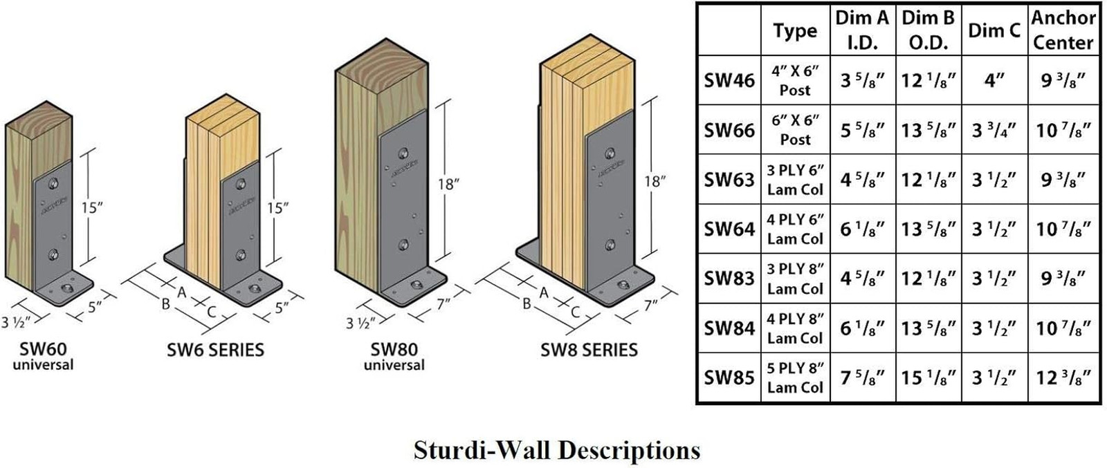 SW66 | Sturdi-Wall Drill Set Bracket 6X6 | Heavy Duty Concrete Anchor Bracket fo