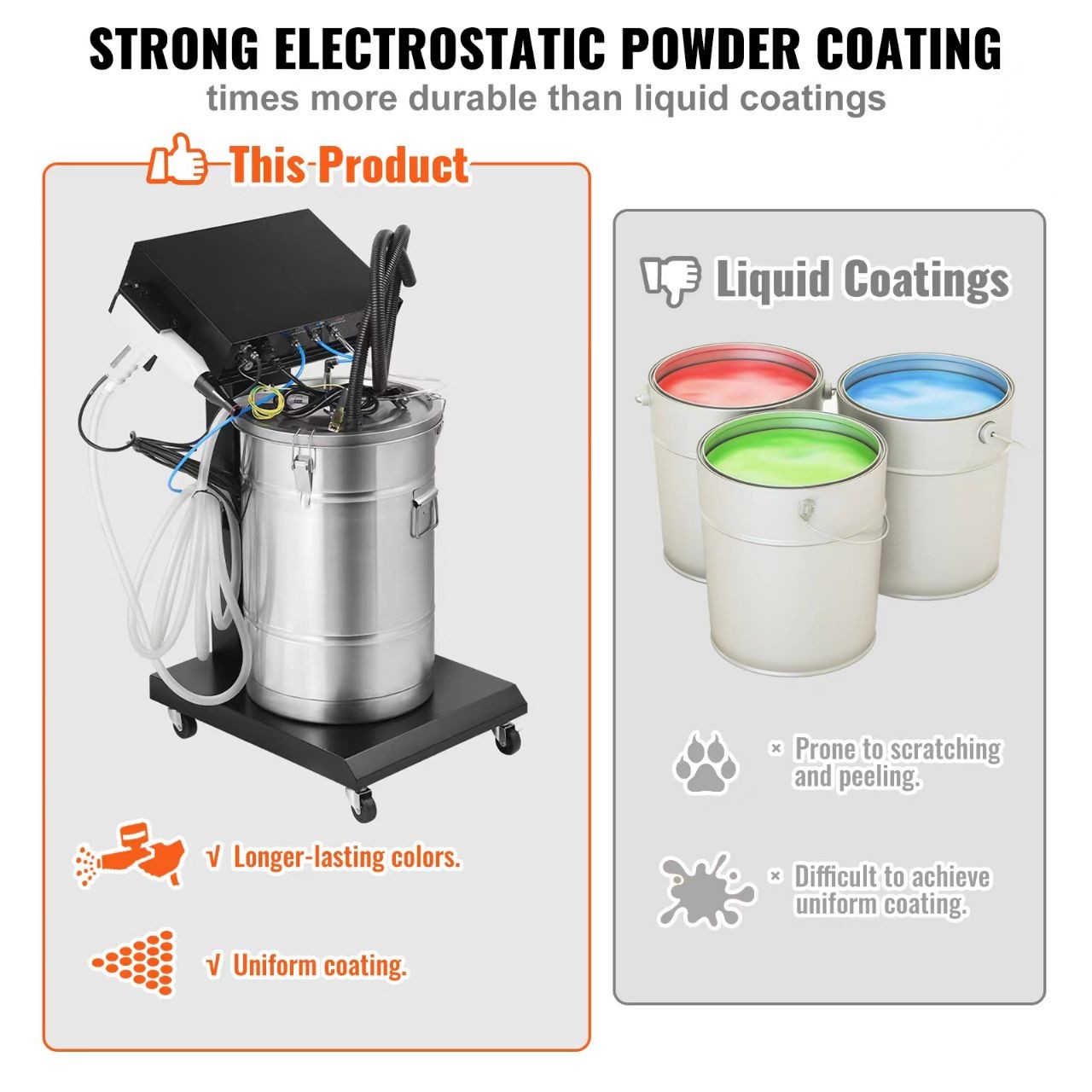 VEVOR Powder Coating System 40 W 100KV Electrostatic Output 50L Powder Hopper