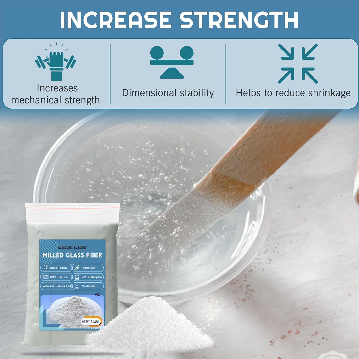 Milled Fiberglass – Epoxy Thickener – Fiberglass Resin Filler Material for Epoxy