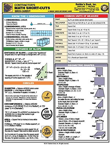 Quick-Card: Contractor’s Math Short-Cuts