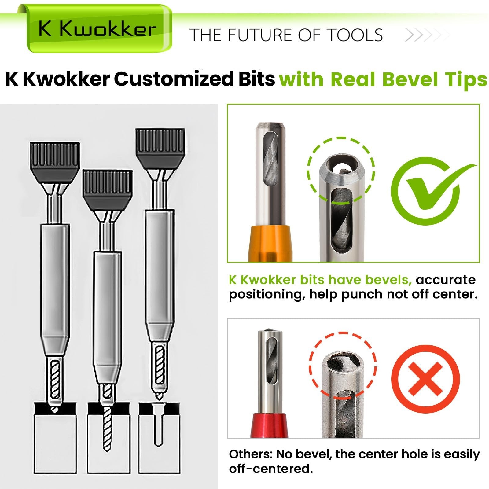 Self Centering Drill Bit Set 1/4″ Hex Shank Vix Bit and Center Punch, 5/64″-1…