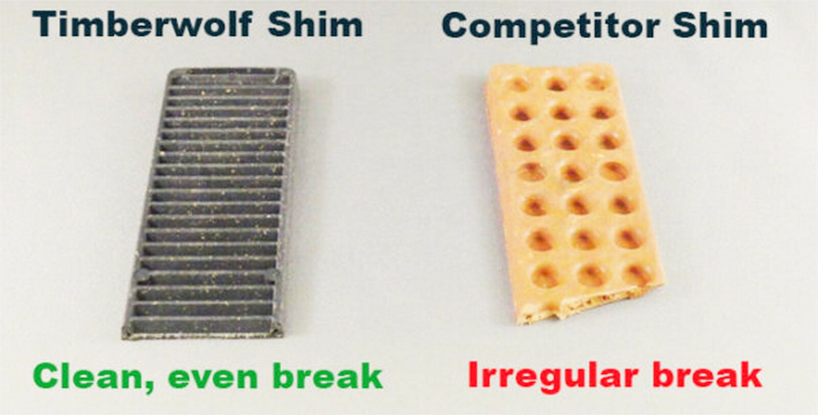 12 Composite leveling Shims 8″ inx1.5″ in Snap Off Timberwolf SHM1-12-TW