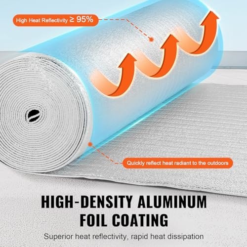 Double Reflective Insulation Roll 48″x50′ – Foam Core Radiant Barrier, Heat Shie