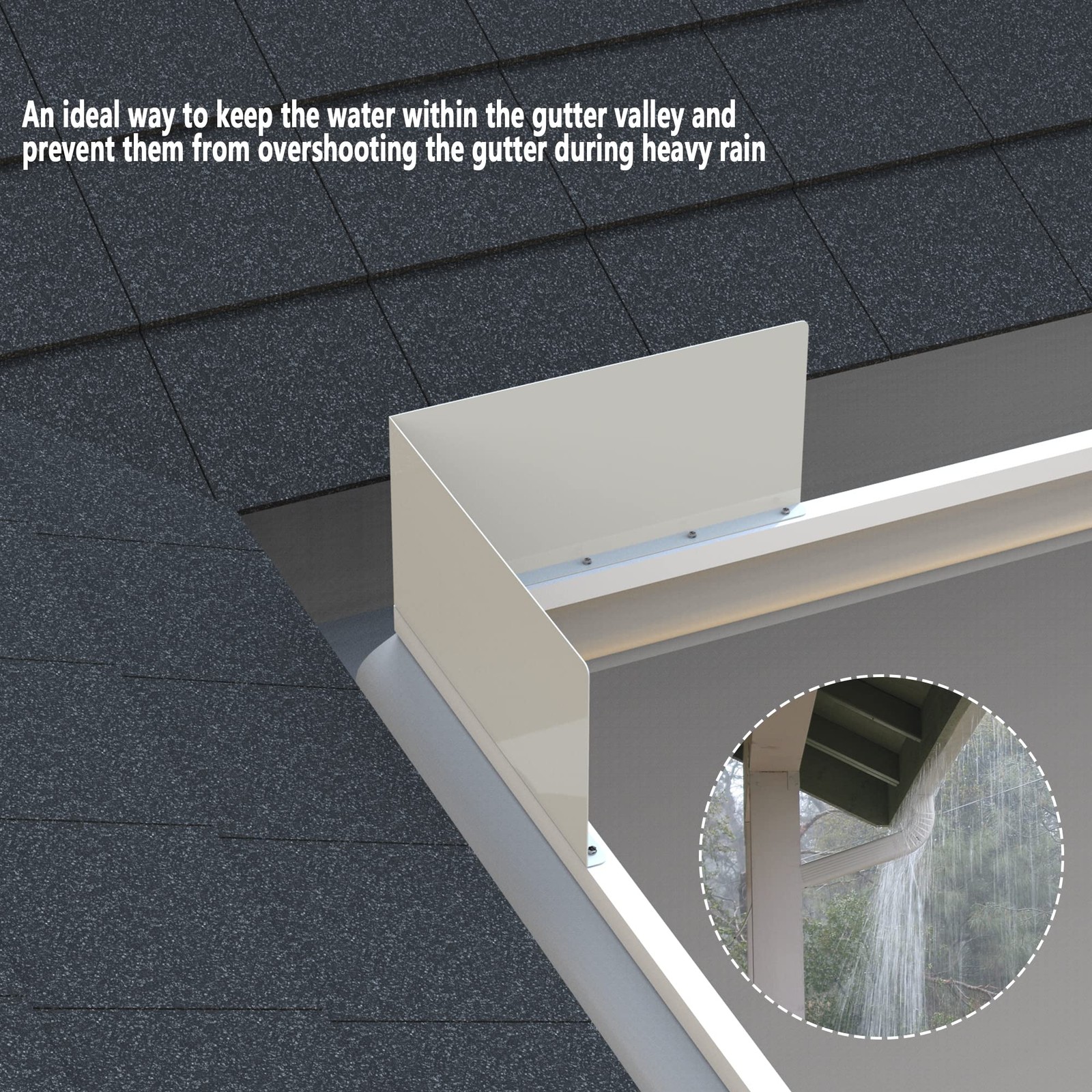 2 Pcs Gutter Valley Splash Guards,Rain Gutter Valley Roofing Gutter Guards, Dive