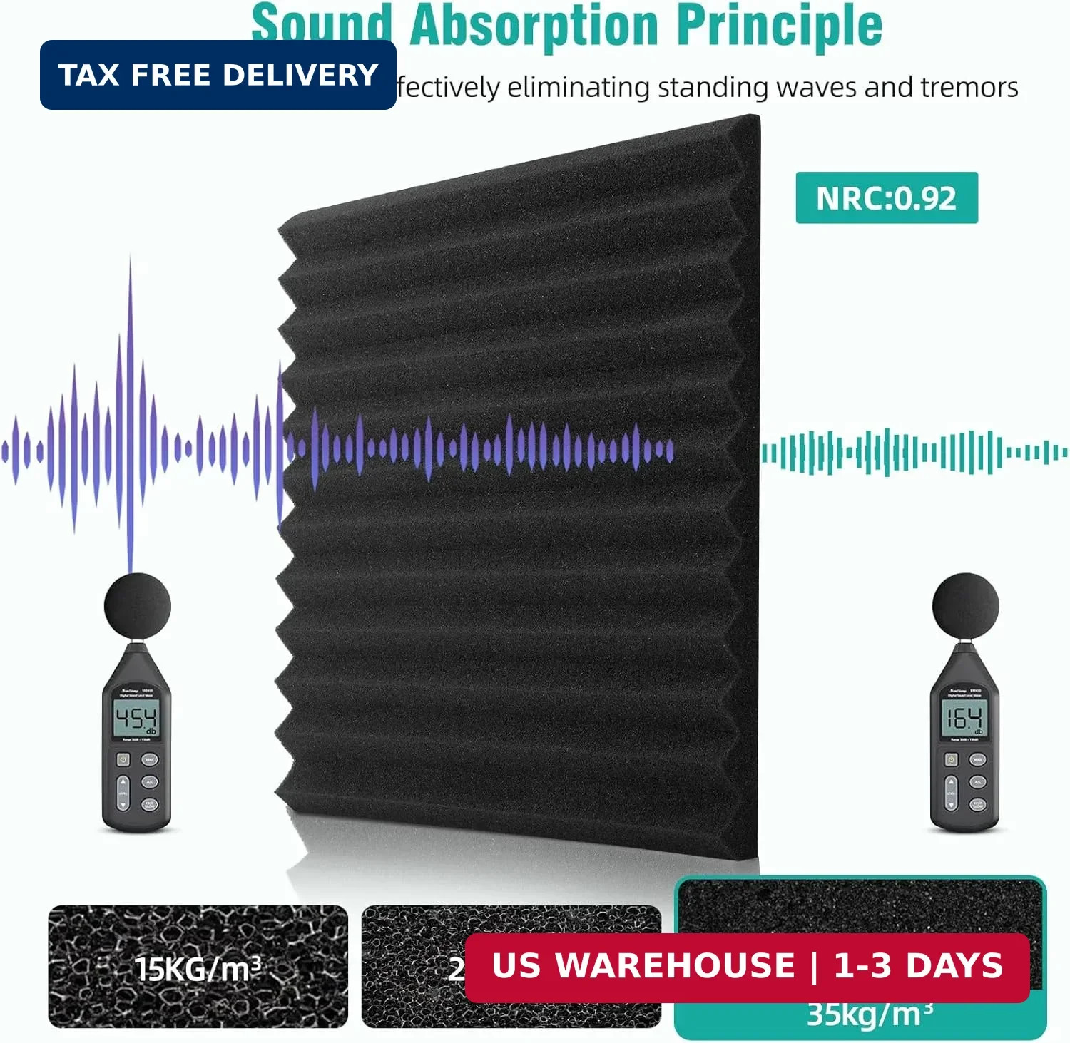12 Pack Sound Proof Foam Panels,12″×12″×1″ Acoustic Foam Panels, High Density So