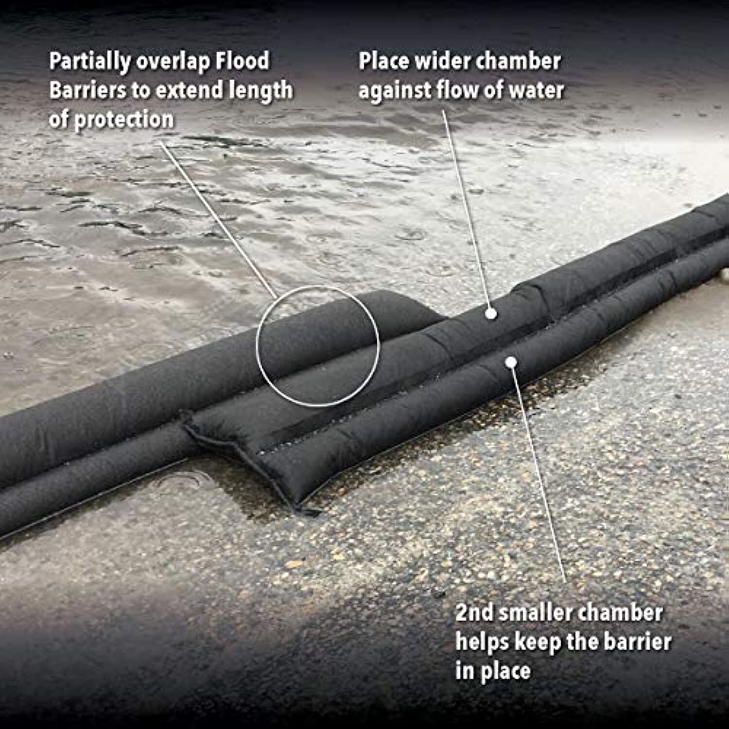Quick Dam QD65-1 Water-Activated Flood Barrier-5 Feet-1/Pack, 5-ft, Black