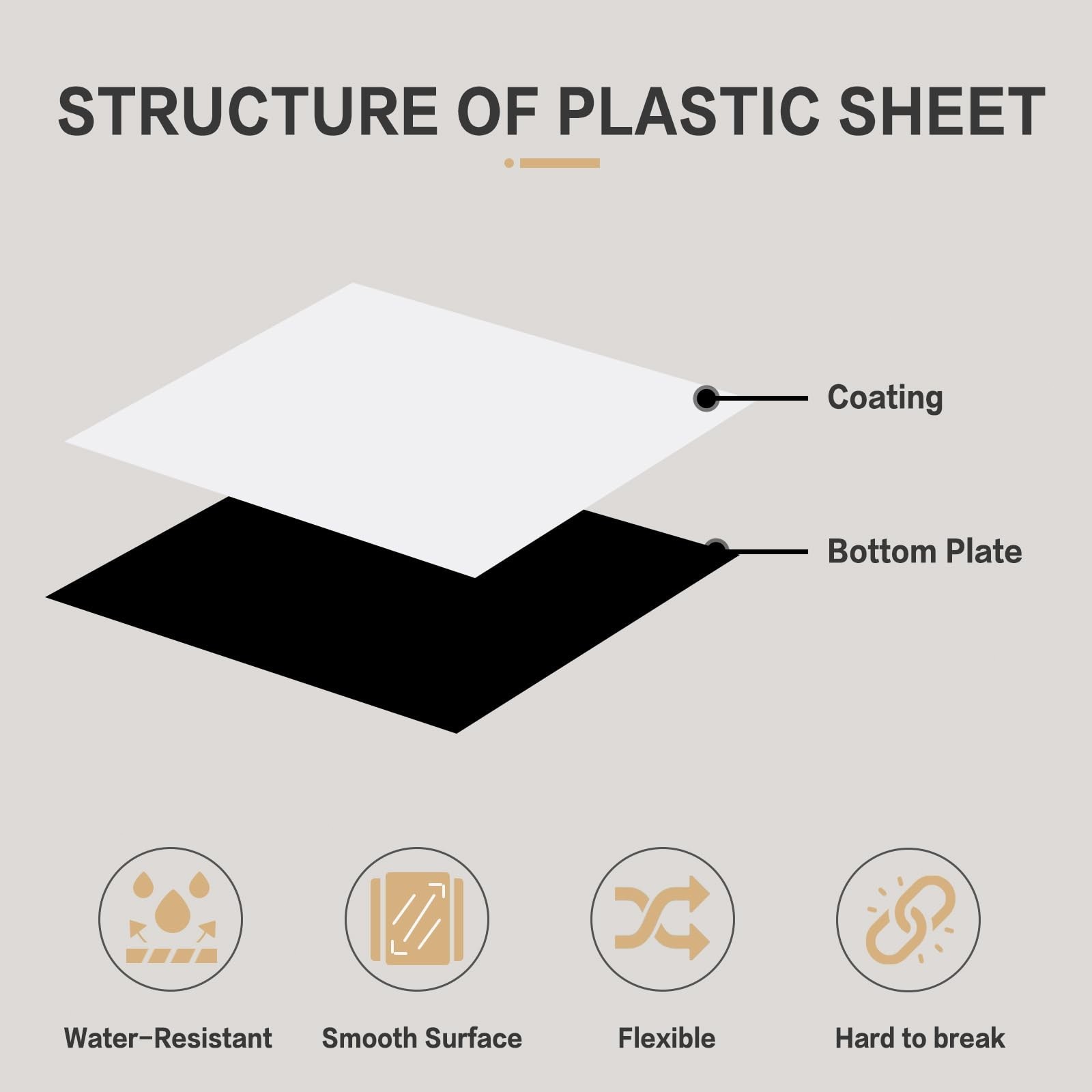 8Pcs Laser Engraving Plastic Sheets 12×8 ABS Two Color Board Custom Sign Blank