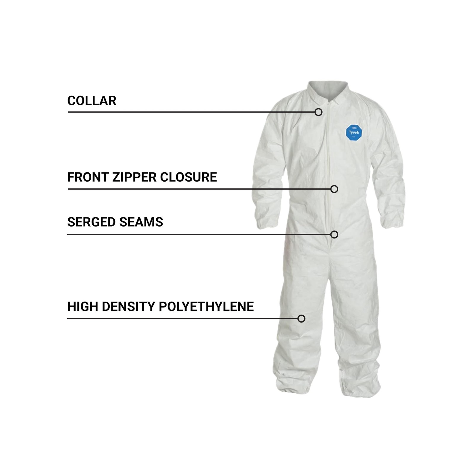 DuPont Tyvek 400 Disposable Protective Coverall with Elastic Wrists and Ankle…
