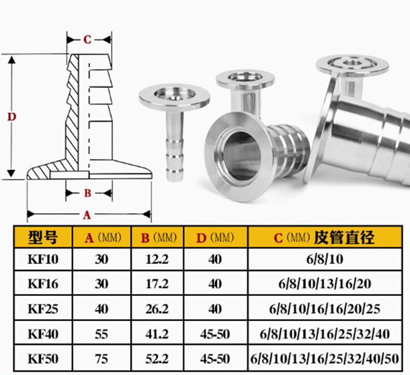 Clamp Hose Barb Adapter Flange 30~75mm to 1″~1/4″ Hose Sanitary Fitting 1/2Pcs