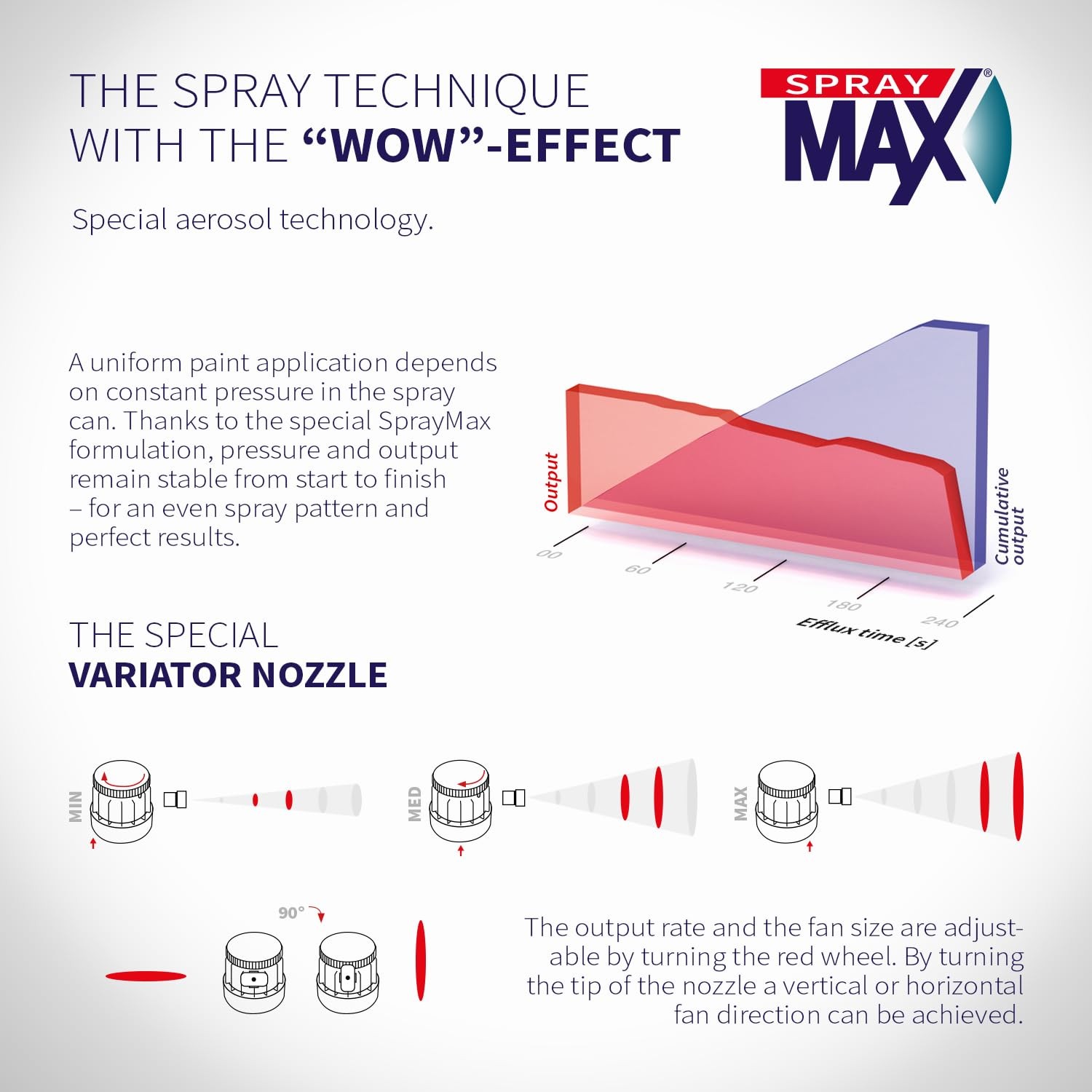 SprayMax 2K Topcoat Hot Rod Satin Black | 12 Ounce (Pack of 1),