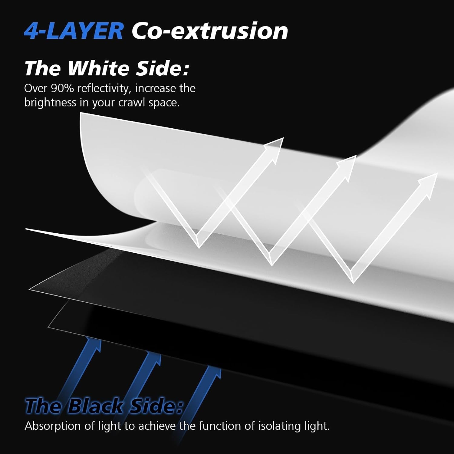 Crawl Space Vapor Barrier – 16 Mil 10′ X 50′, Concrete Vapor Barrier, Vapor Barr