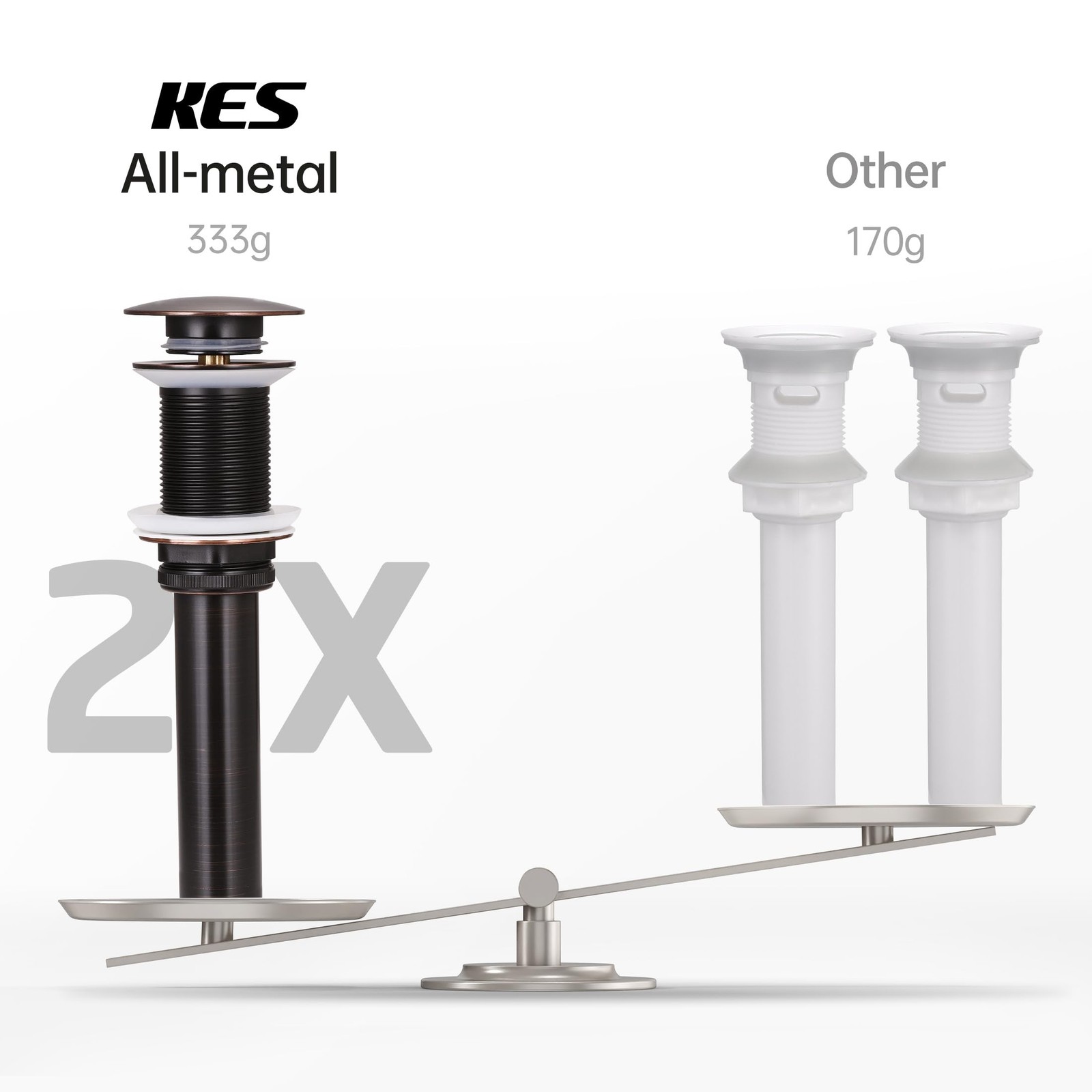 KES Bathroom Sink Drain Without Overflow Big Popup Cap, Oil Rubbed Bronze