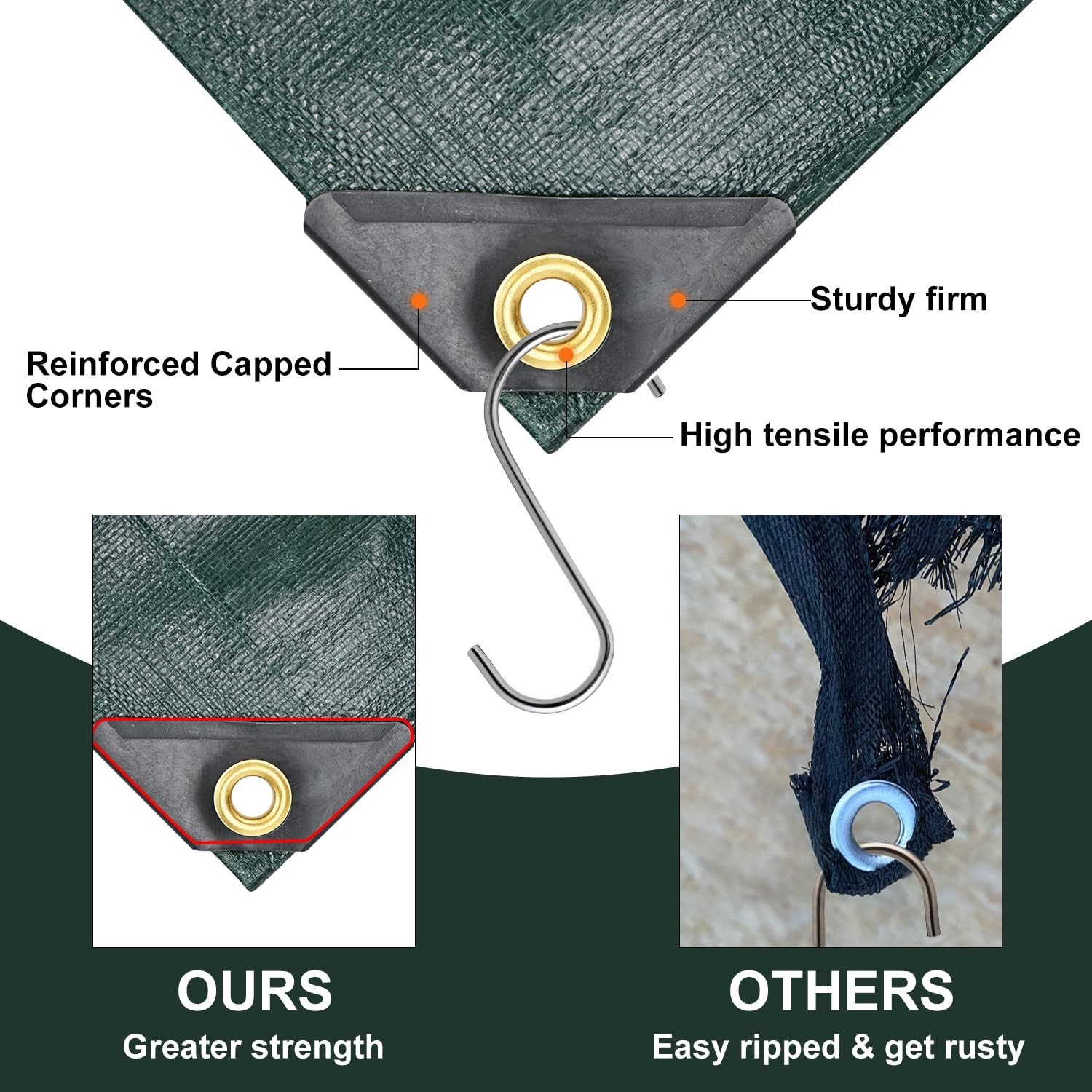 Large Tarp 12×20 FT 16 Mil Heavy Duty Waterproof Tarps Green | 420D Thick Pla…