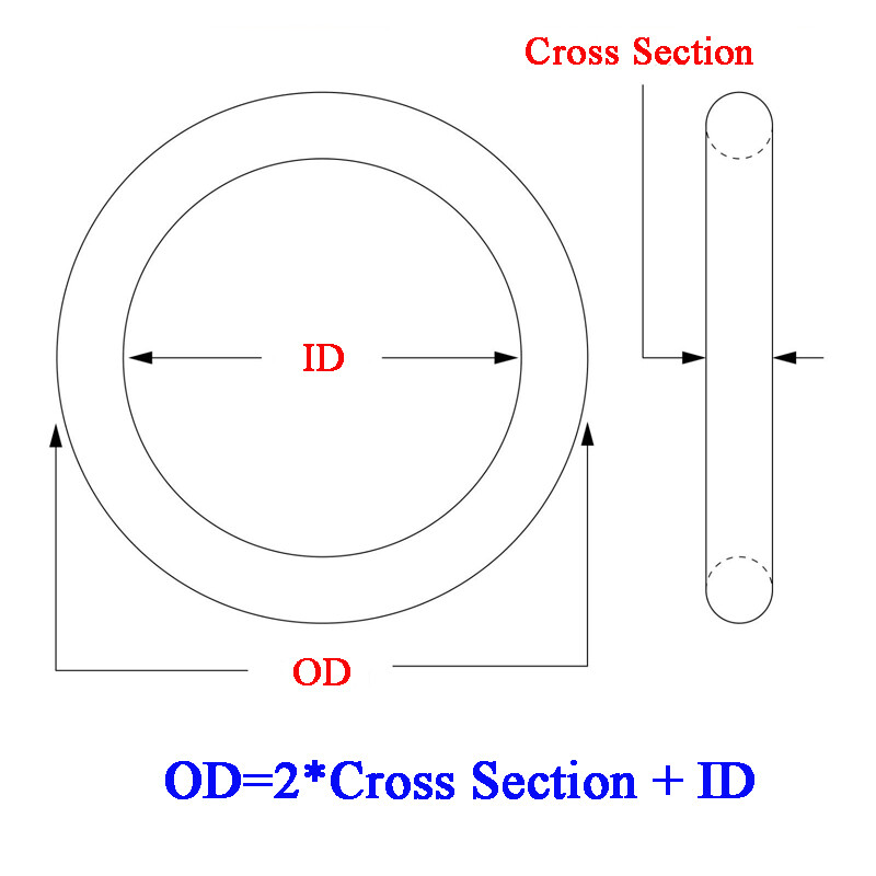 2mm Cross Section Nitrile Rubber NBR O-Rings Sealing 70A Shore Metric ID 4-76mm