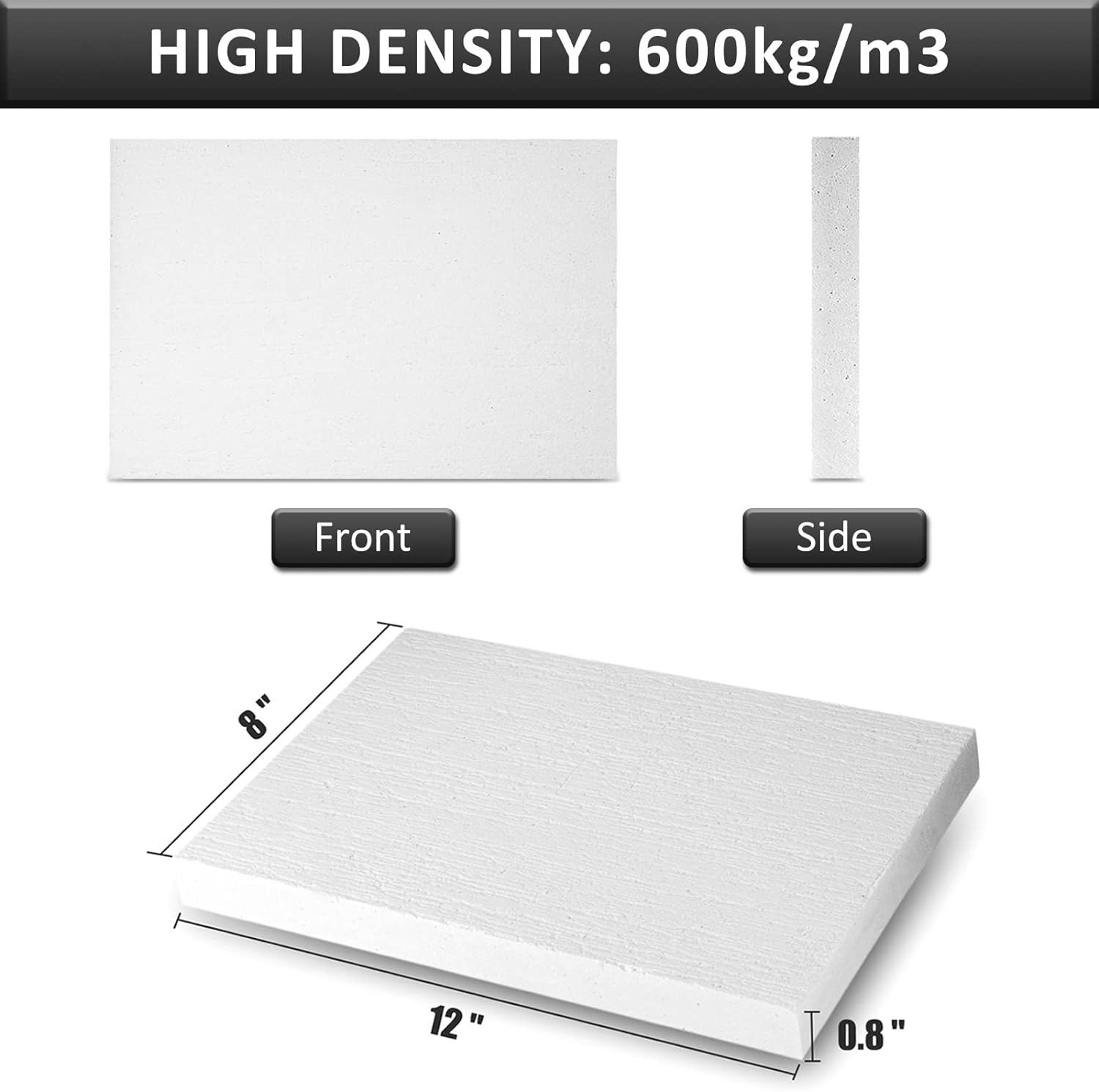 Ceramic Fiber Thermal Insulation Board(2732F) – 12” X 8” X 0.8”, Pack of 1 –