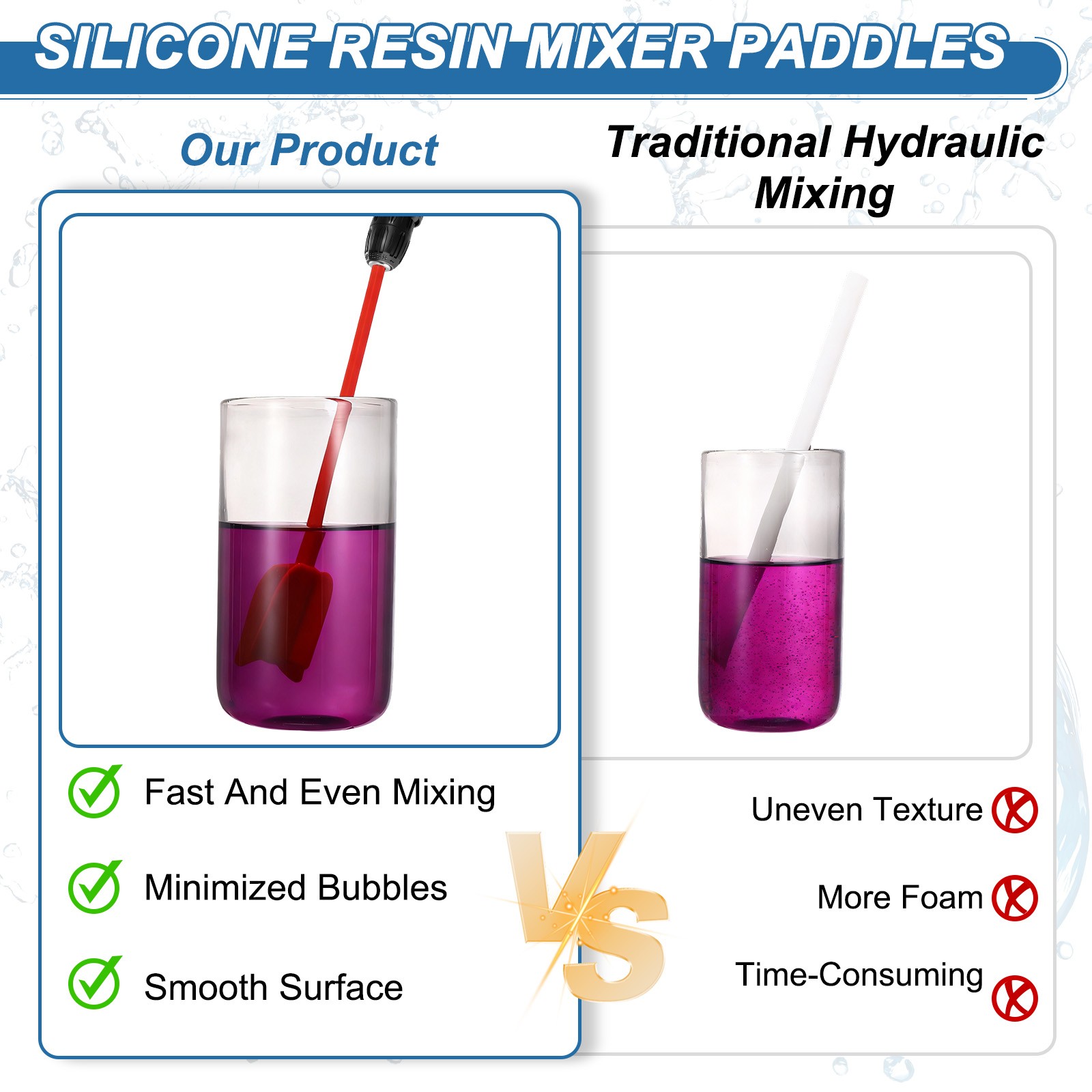 3Pcs, 8.7″ ABS Plastic Silicone Resin Mixer Paddle Blue