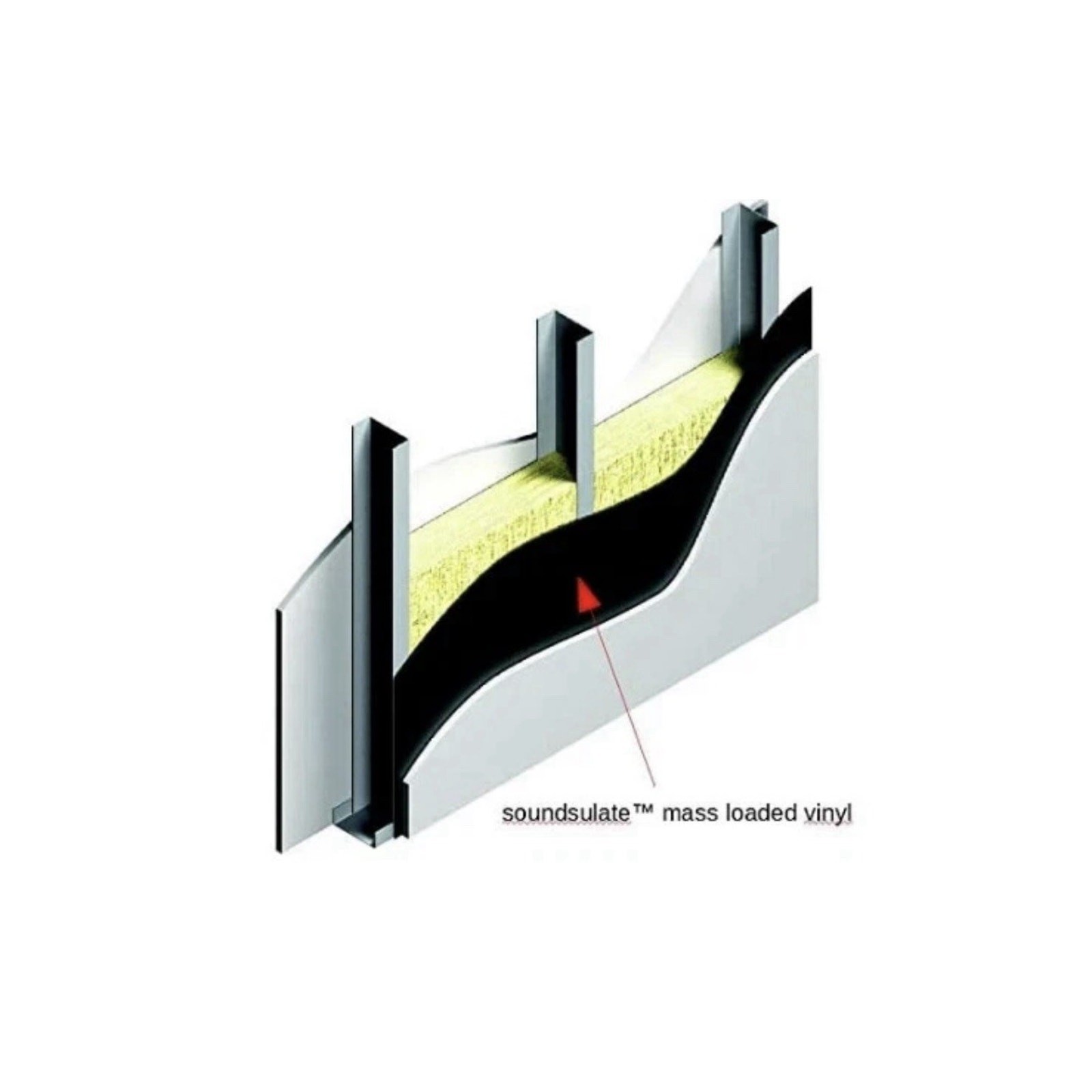 Soundsulate 1 lb Mass Loaded Vinyl Soundproofing 4′ x 25′ (100 sf), Made in USA