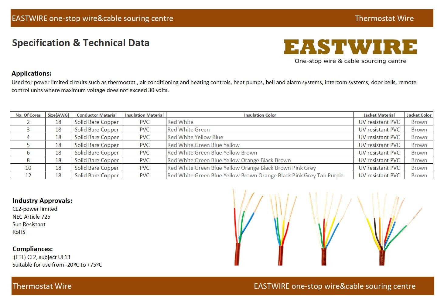 Eastwire 18/6 100Ft Thermostat Wire – Solid – Power Circuit Cable 18/6 100Ft