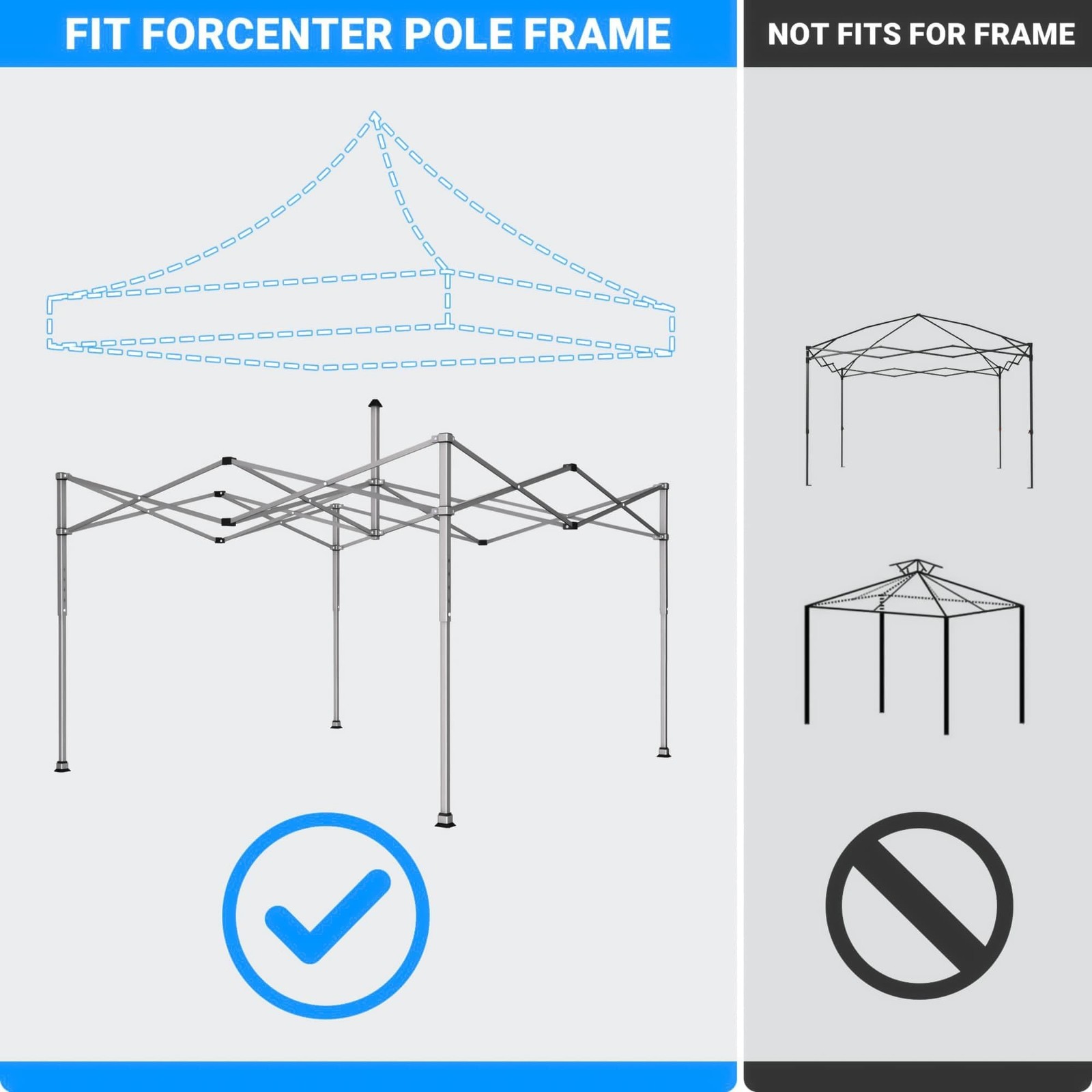10×10 Canopy Replacement Top for Pop Up Canopy Tent – 4 Drainage Holes，10