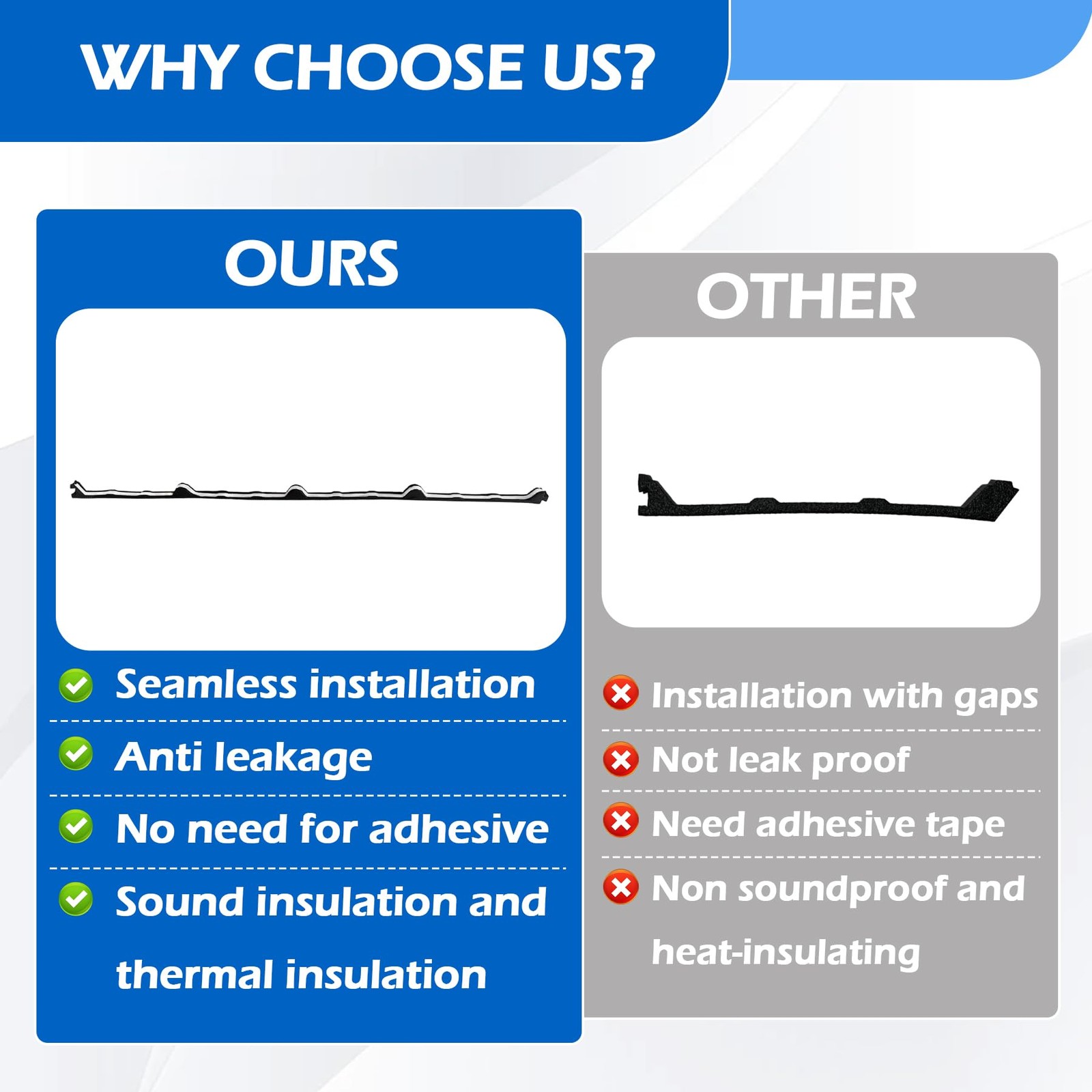 9 in Classic Rib Profile Foam Closure Strips with Self-Adhesive Inner, Inside
